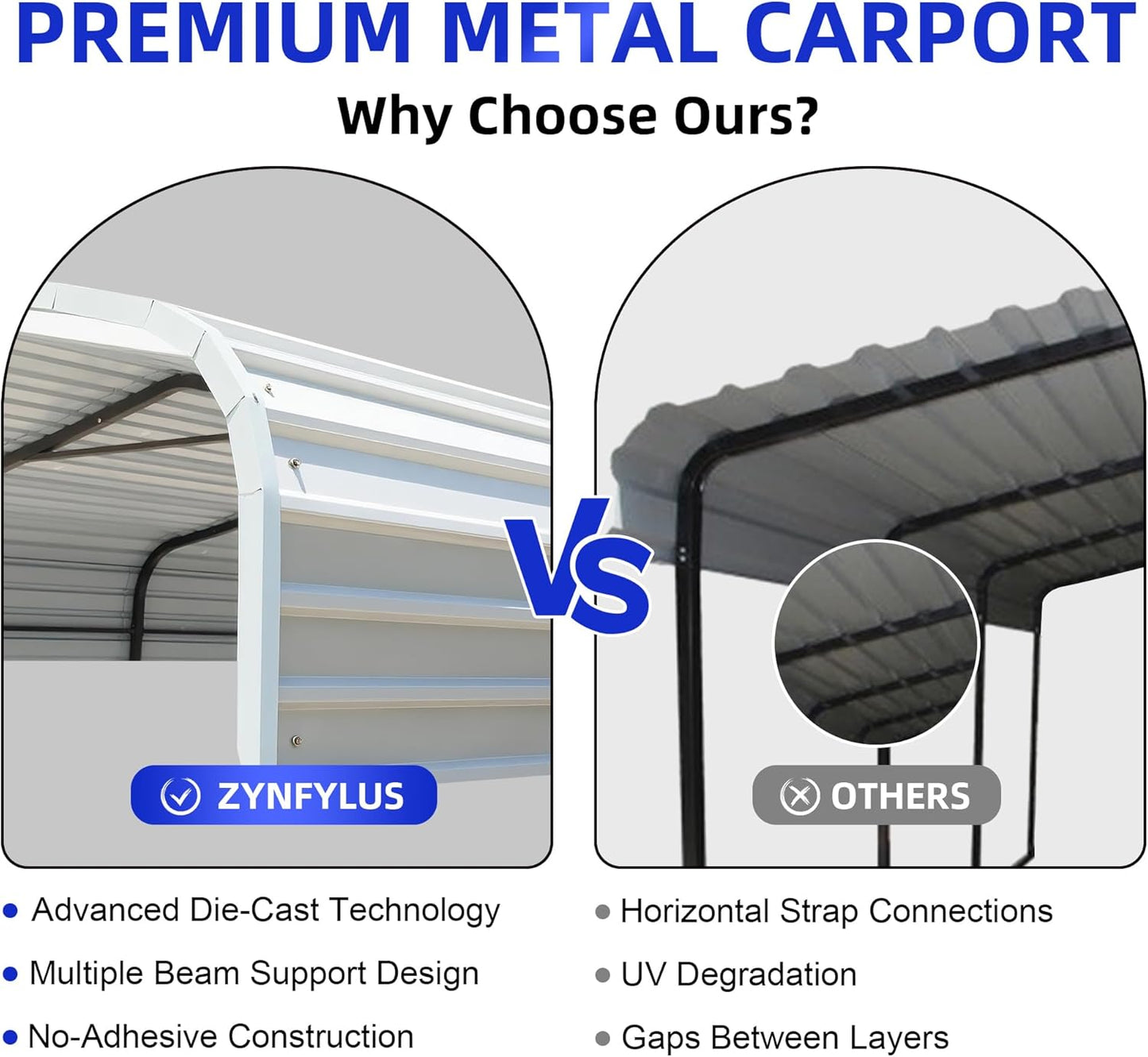 10x15 Metal Carport with Base Fixings Heavy Duty Garage Outdoor Chrome Plated Frame and Sheet Metal Construction Suitable for Boats, Cars, Tractors and Agricultural Equipment, White