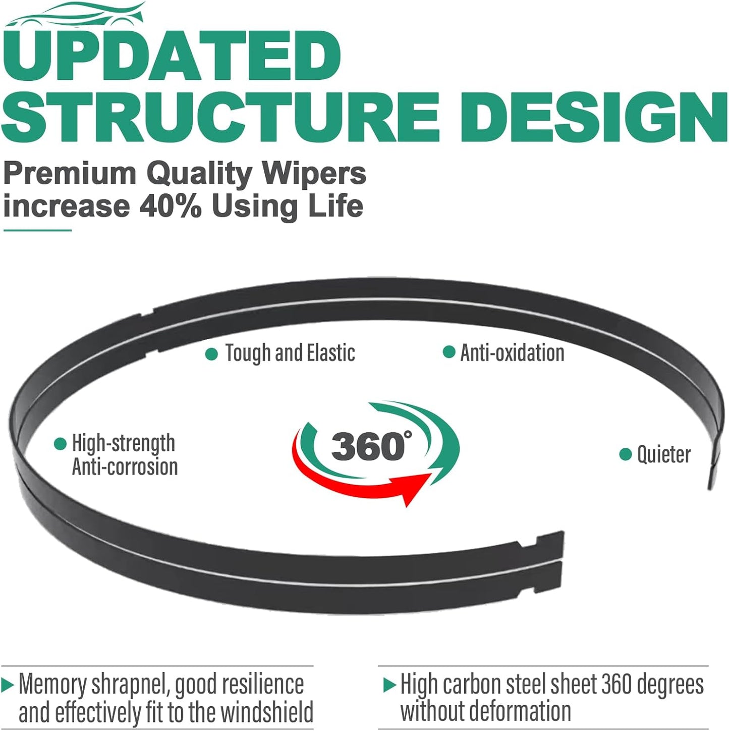 26" 20" 16" Windshield Wiper Blades Replacement for Lexus RX350 RX450h 2016 2017 2018 2019 2020 2021 2022 RX 350 450h Premium All Weather Front Rear Wipers Set - OEM Quality (Pack of 3)