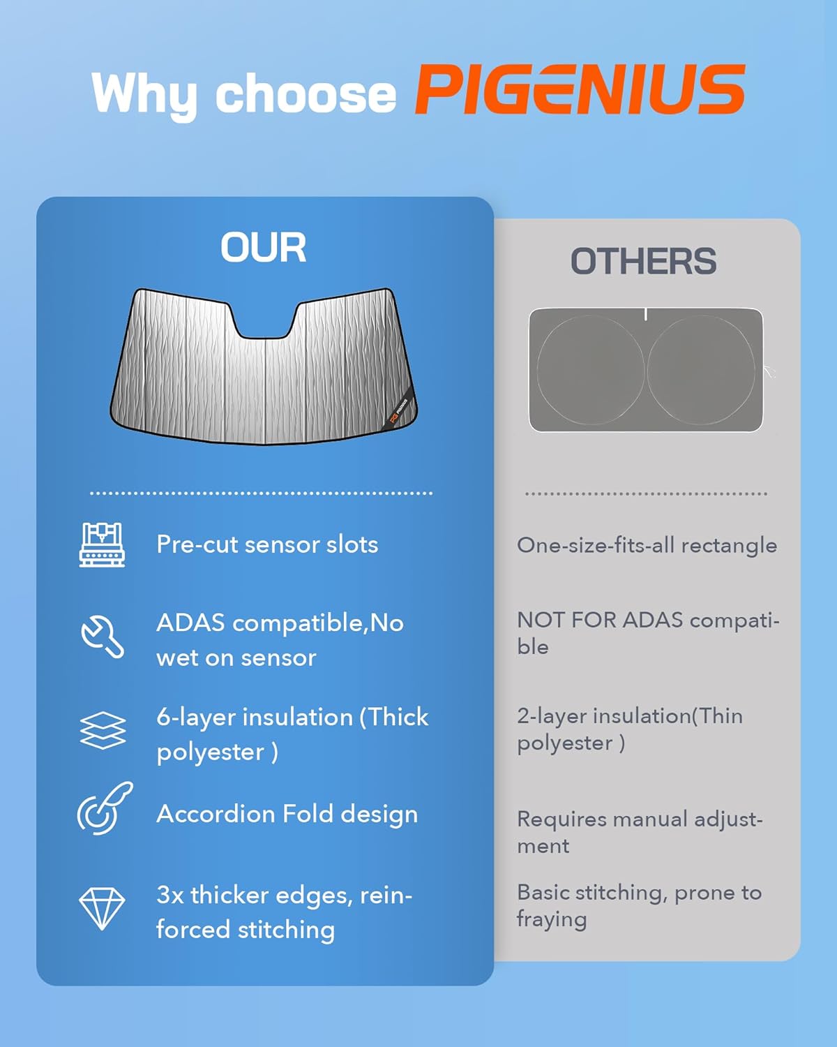 Windshield Sun Shade for Kia Carnival 2021-2025,Front Window Sunshade Shield, 2-in-1 Reflective Sun Shade,Silver for Summer, Black for Winter