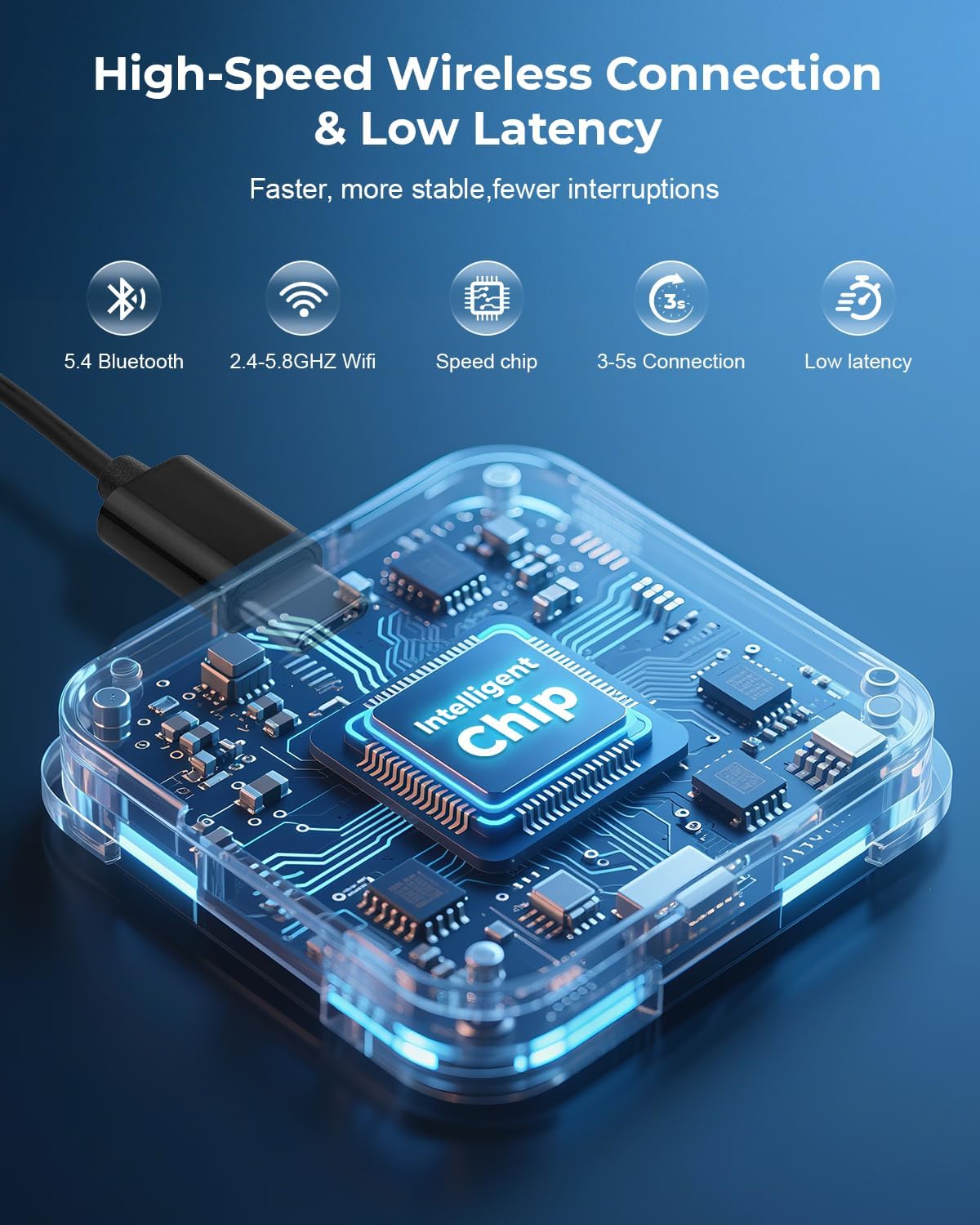 Wireless CarPlay Adapter for iPhone/Android Auto Wireless Adapter, Support Netflix/YouTube/TF Card, Plug and Play, Carplay Adapter Fit with iPhone8+/iOS 10+/Android 11+