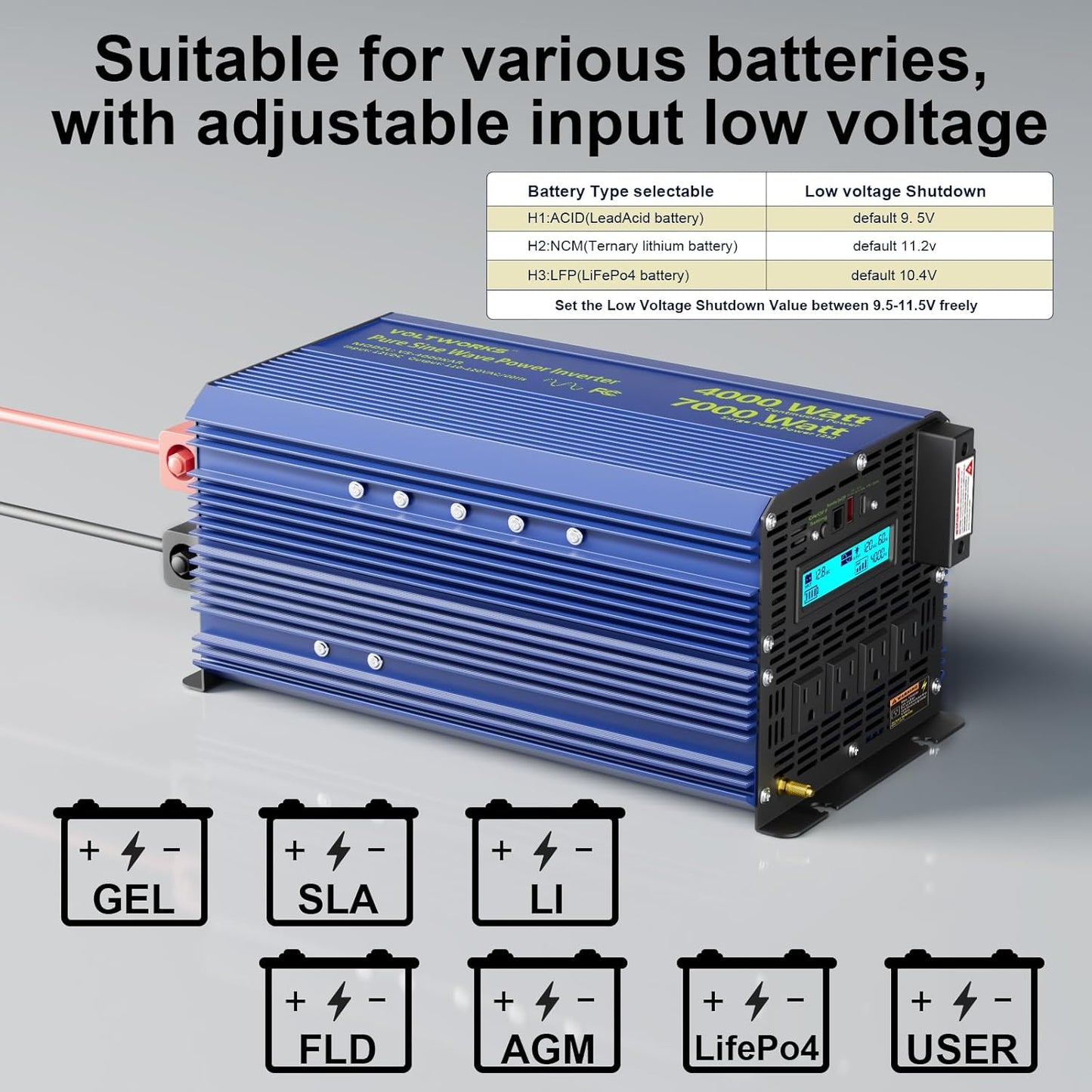4000 Watt Inverter Pure Sine Wave Power Inverter 12V to 110V 120V AC, 7000W Surge Peak Power for 2s, 2025 New Invention, FCC Approved, Compatible with Lithium Battery,for Car Off-Grid Solar RV Vehicle