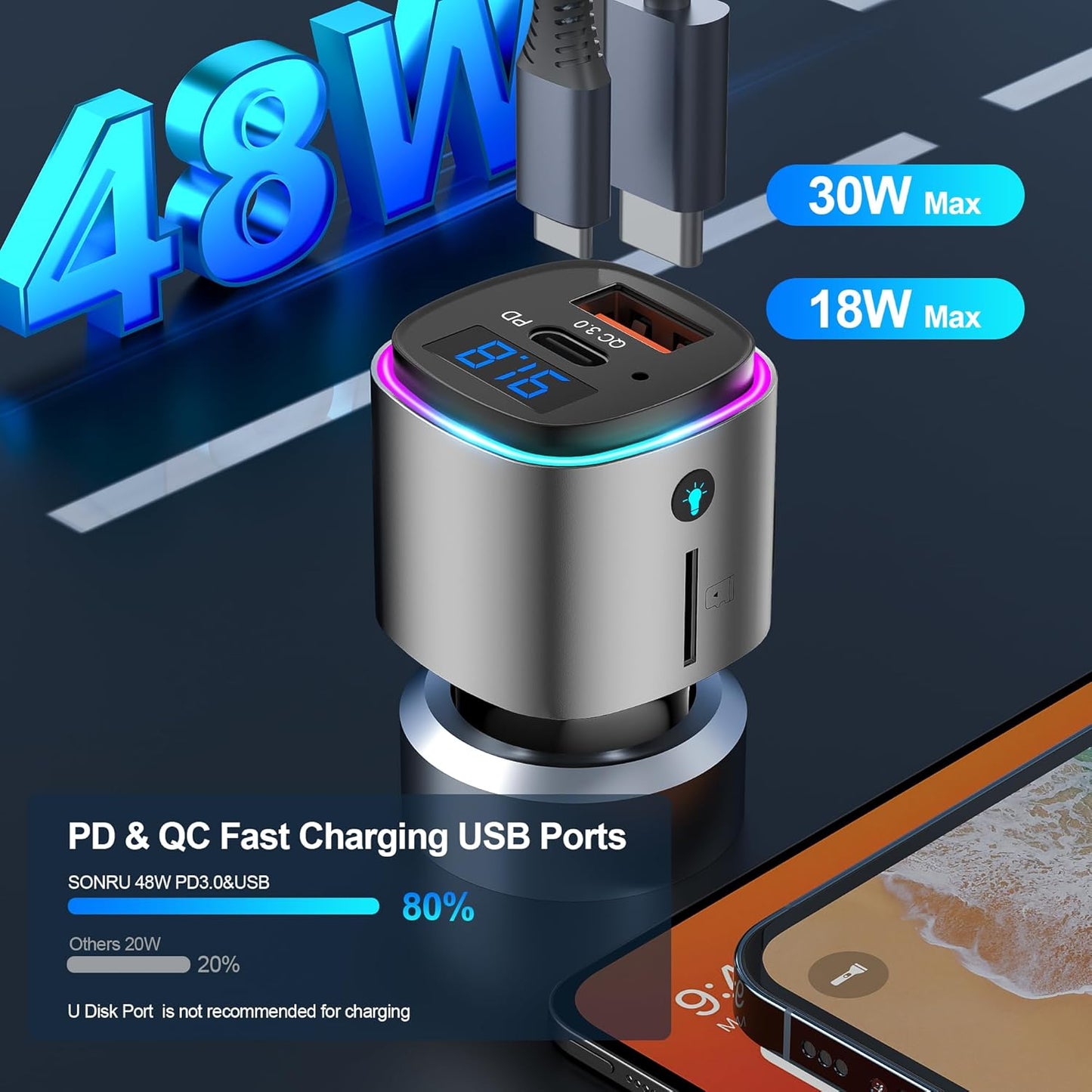 (Upgraded Version) FM Transmitter Bluetooth, SONRU Bluetooth Car Adapter [PD 30W & QC3.0 18W], Wireless FM Radio Transmitter, Hands-Free Calling, Siri Google Assistant, TF Card