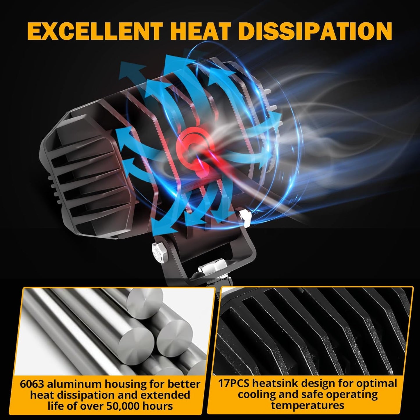 Auxbeam 4 Inch LED Square Pod Light, 60W White Spot Beam Driving Fog Light with DT Wiring Harness for Jeep Wrangler Truck Pickup SUV ATV UTV