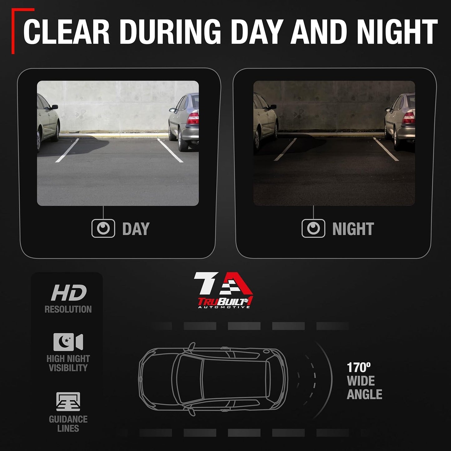 Rear View Backup Camera - Compatible with 2014-2015 Jeep Grand Cherokee - Reverse Park Assist Camera Replacement - OEM 68375333AA, 68137943AD, 68137943AE, 68137943AF, 68137943AG, 68137943AH, 590-071