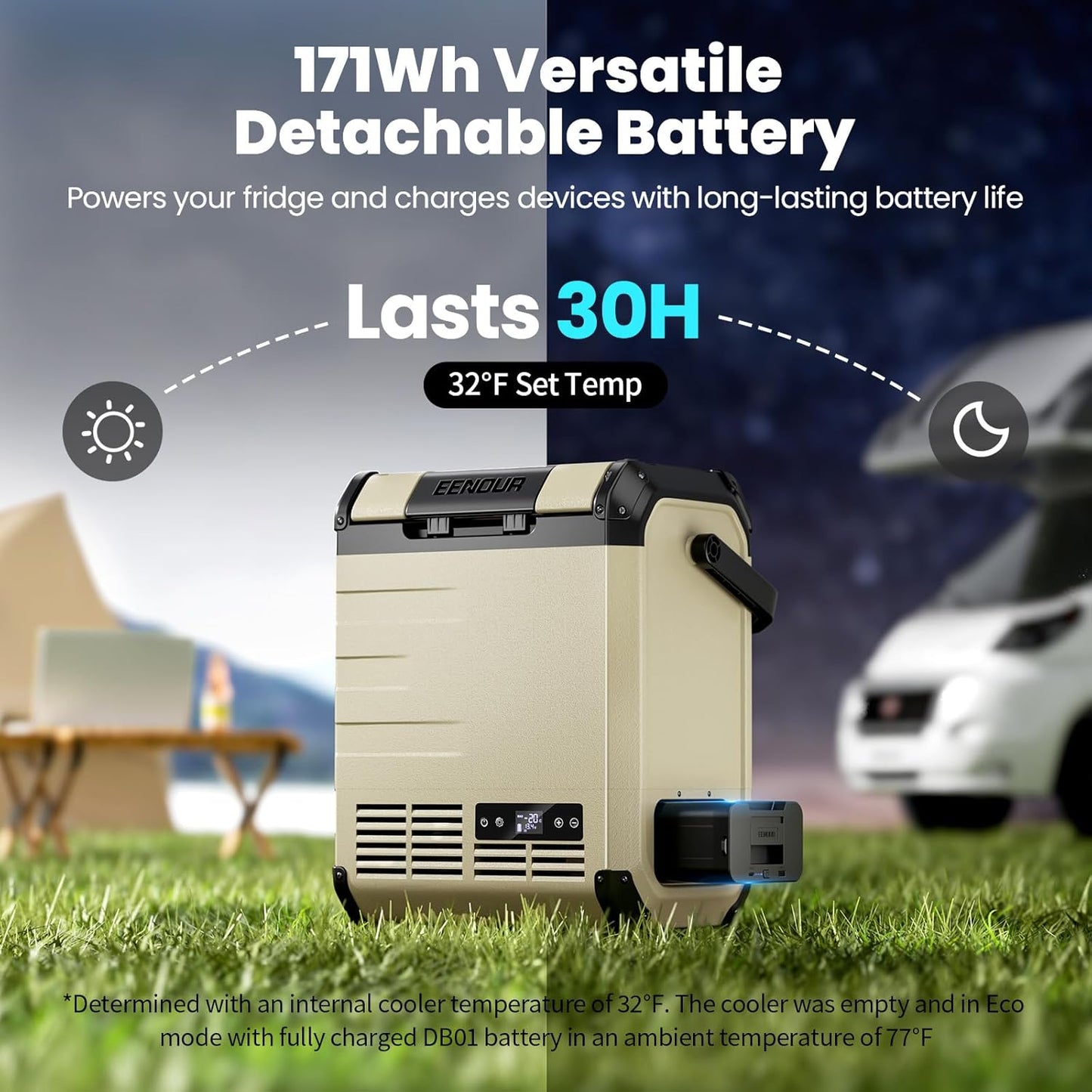 EENOUR D10 12 Volt Car Refrigerator, Portable Freezer 10.6Qt/10L Battery & Solar Powered Cooler 25W, -4~50℉, 12/24V DC, 110~240V AC, Idea for 2 People, Road Trips, Truck, Camping (Battery Included)