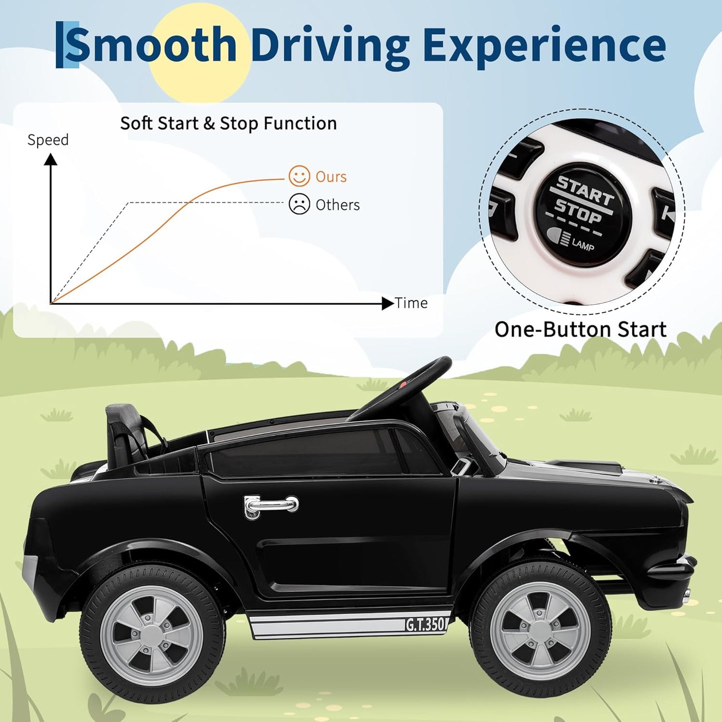 12V Ride on Car Licensed Shelby GT350, Battery Powered Ride On Toy for Toddlers with Remote Control, Electric Car for Kids, Bluetooth, Shock Absorbers, Safety Belt, 3 Speeds, LED Lights, Music, Black