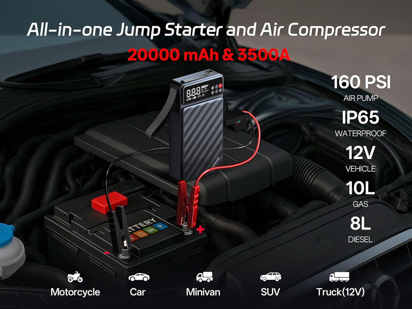 Pelsee 3500A Jump Starter with Air Compressor, 20000mAh&160PSI Portable Car Battery Jump Starter, 12V Battery Pack (10L Gas 8L Diesel Engine) with 18W Fast Charge, LED Light, Jumper Cables