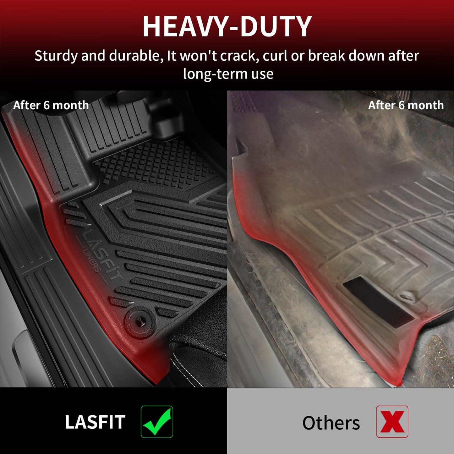 LASFIT Floor Mats and Trunk Mat for Honda Accord Sedan 2023 2024 2025 2026 (Include Gasoline & Hybrid), All Weather TPE Floor Liners 1st & 2nd Row & Cargo Mat Full Set, Black