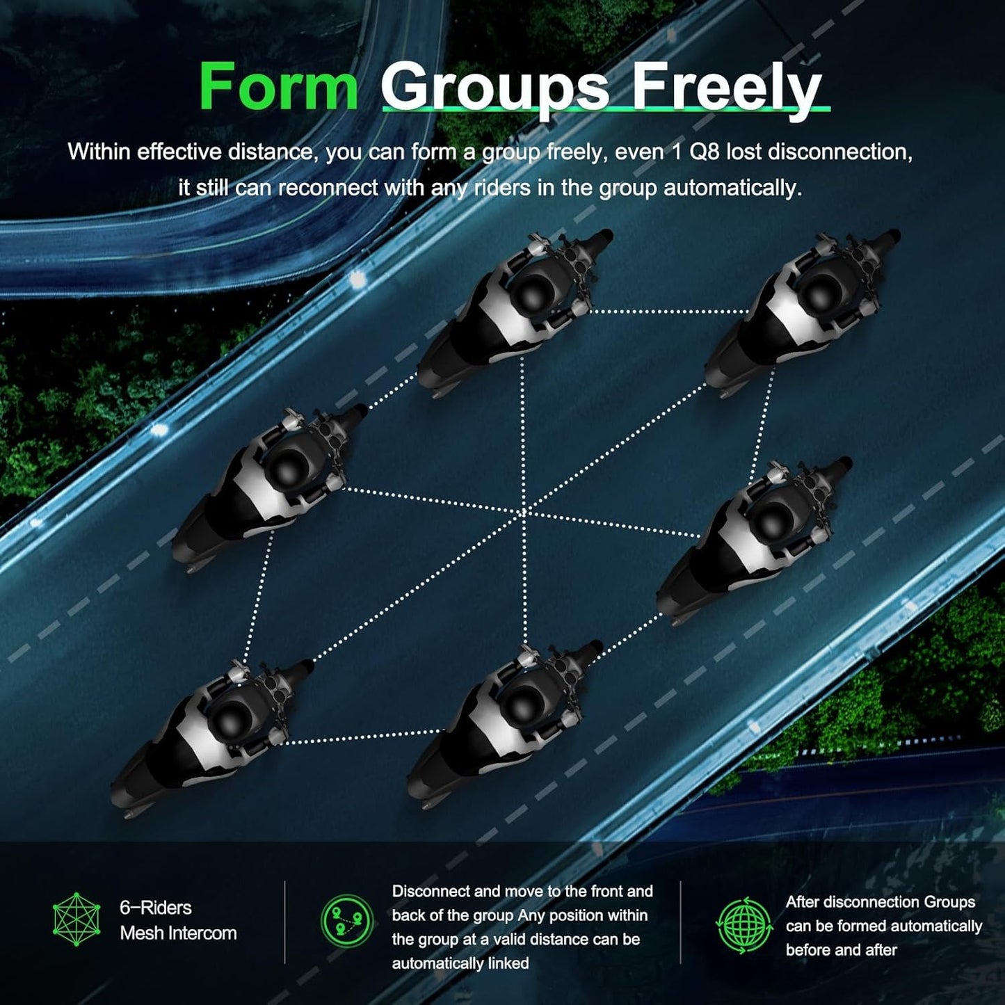 Mesh 3.0 Motorcycle Bluetooth Headset, 6 Riders Group V5.1 Helmet Bluetooth with Music Sharing and CVC Noise Cancellation, IP67 Waterproof Helmet Intercom Communication System(2 Pack)