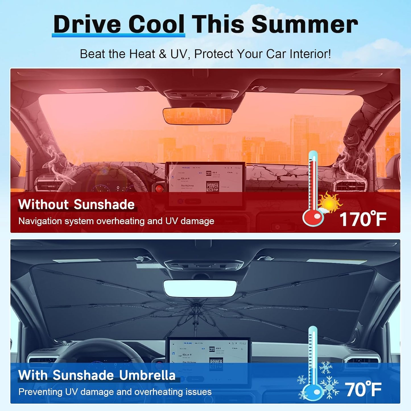 SXCY for 2025 Toyota 4Runner Windshield Umbrella Sunshade [Easier Foldable] for 2025 Toyota 4Runner Accessories 2025 4Runner Sunshade Umbrella 2025 4Runner Windshield Umbrella Shade