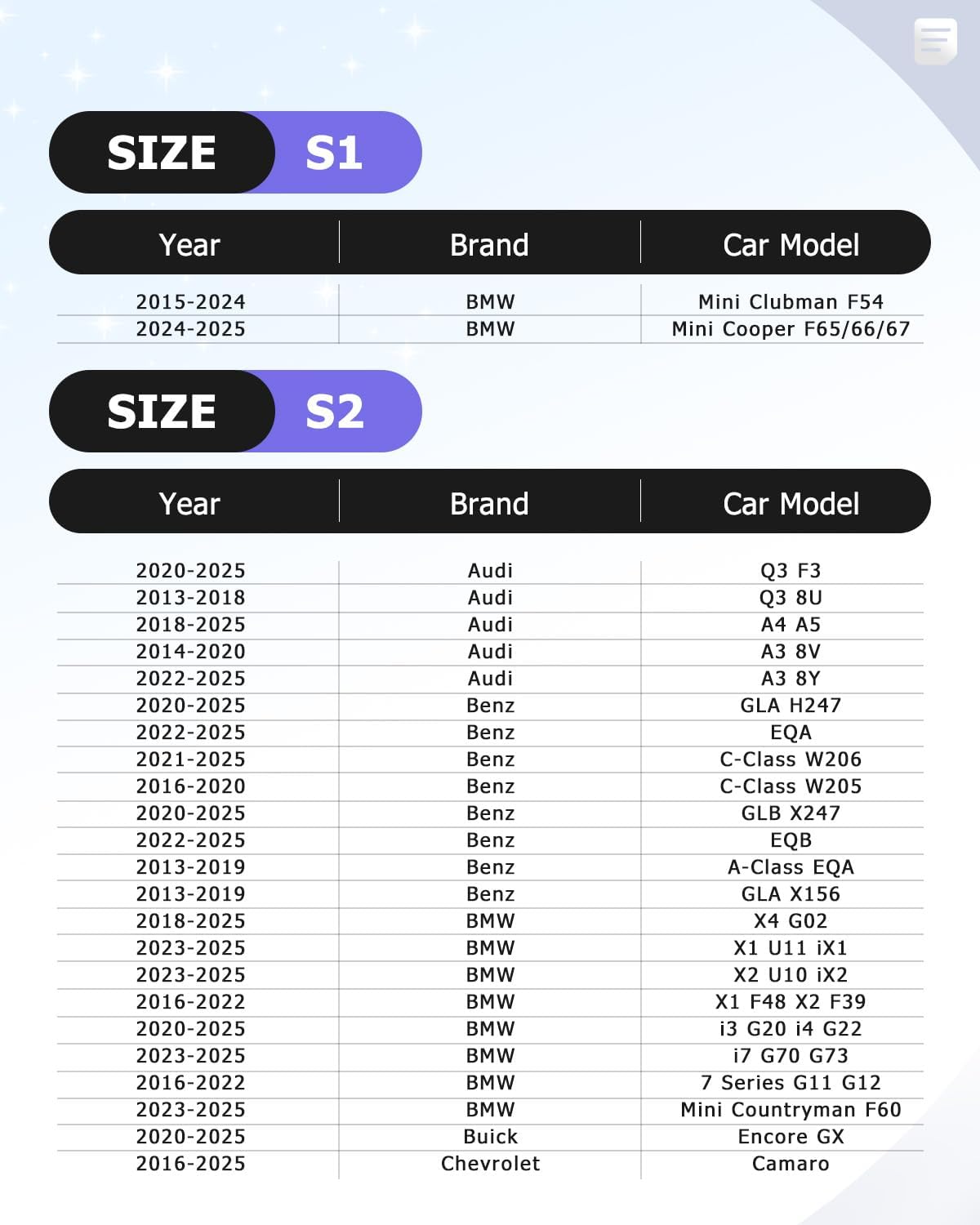 2025 Upgrade Car Windshield Sun Shade Windshield Sunshade Umbrella [Star Fabric] Protect Car from Sun Rays&Heat Damage Keeps Vehicle Cool, Spring Structure Edge Fits Sedans,SUVs,Trucks,Hatchbacks (S1)