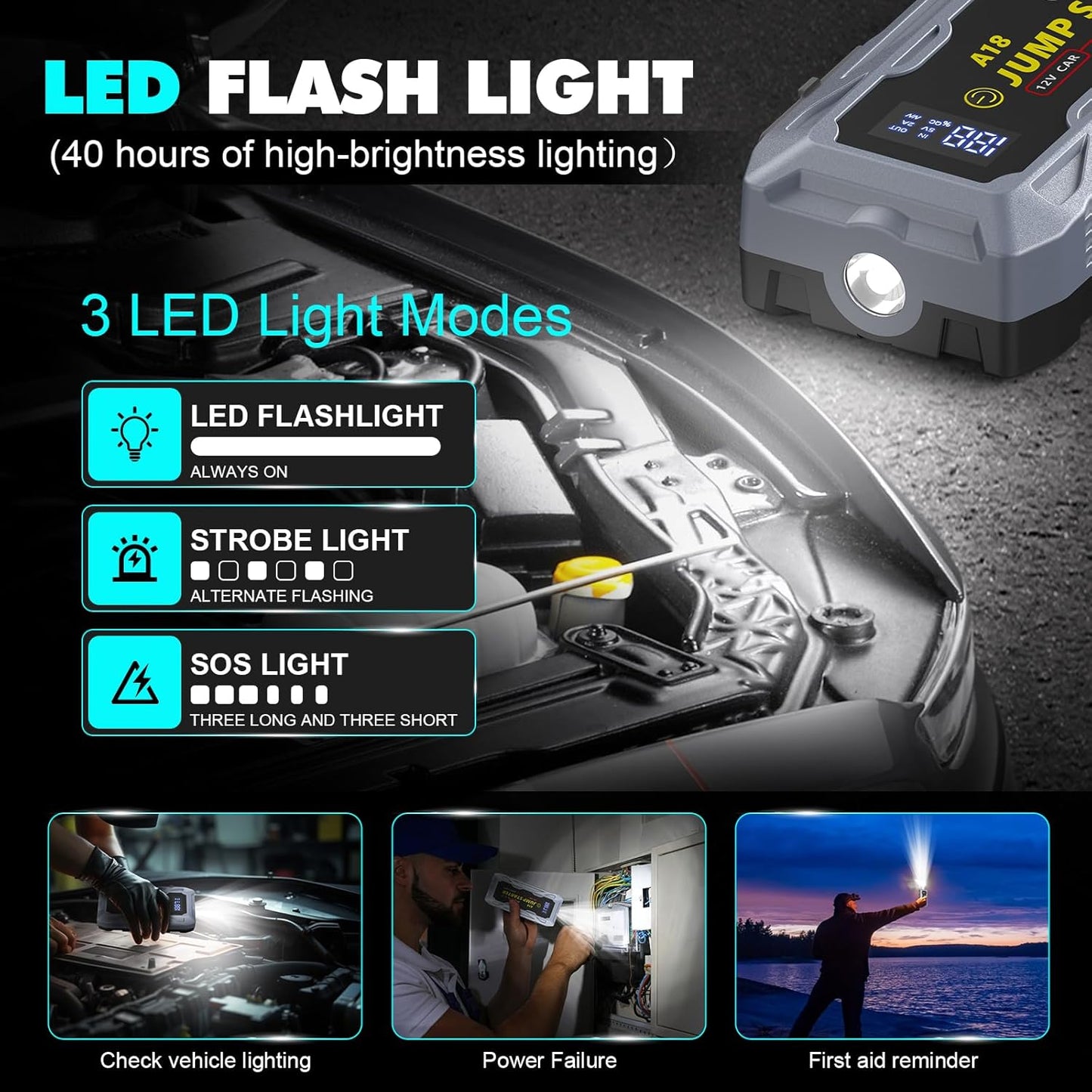 Car Jump Starter Portable 6000A Peak Battery Booster for up to 10.0L Gas/10L Diesel Engine,12V Lithium SuperSafe Jump Box, Jumper Starter Pack Charger Cable USB Quick Charge QC3.0 and Type-C Port