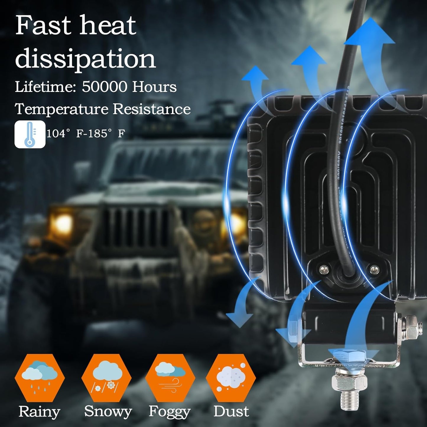 4.3" 12V LED Flood Lights 46W, 24 Volt Work Lights for Heavy Equipment Tractor Excavator Dump Truck 5300LM Waterproof, Vehicle Utility Flood UTV ATV, 4PCS