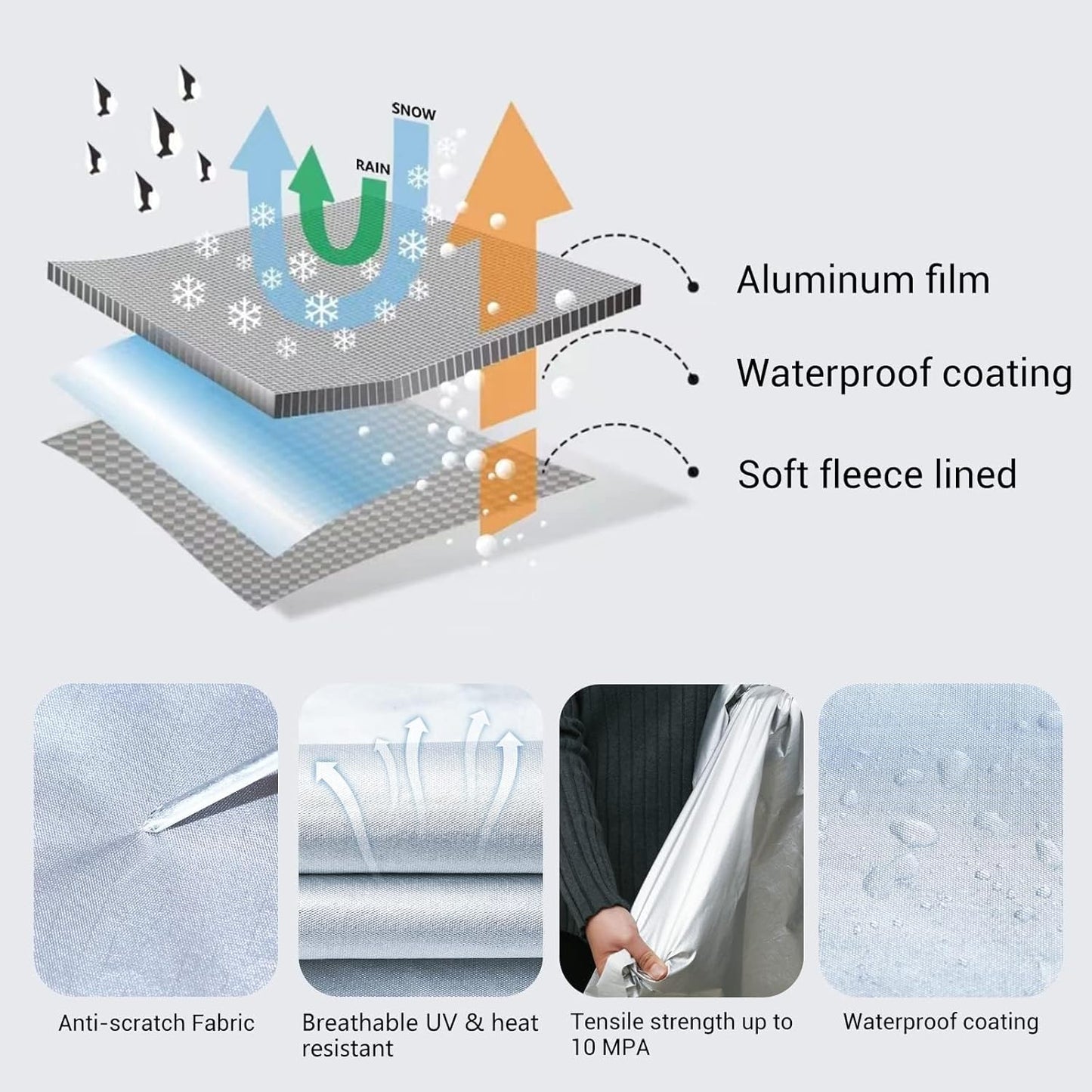 Tecoom Car Cover Waterproof All Weather, 3 Layers Car Covers for Automobiles, Fleece Lining with Zipper Door Lock Full Exterior Covers, Wind Rain Snow Sun Hail Protection Fit for Sedan (191-200 Inch)