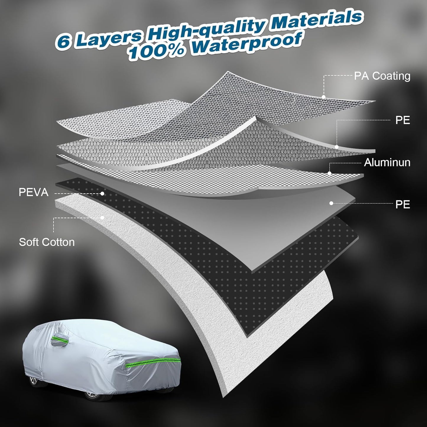 TUCAREST 6-Layers Premium Full Car Cover Hard Shell Zipper Design Waterproof All Weather Weatherproof UV Sun Protection Snow Dust Storm Resistant Outdoor with Straps (Fit for SUV/MPV 181"- 190")