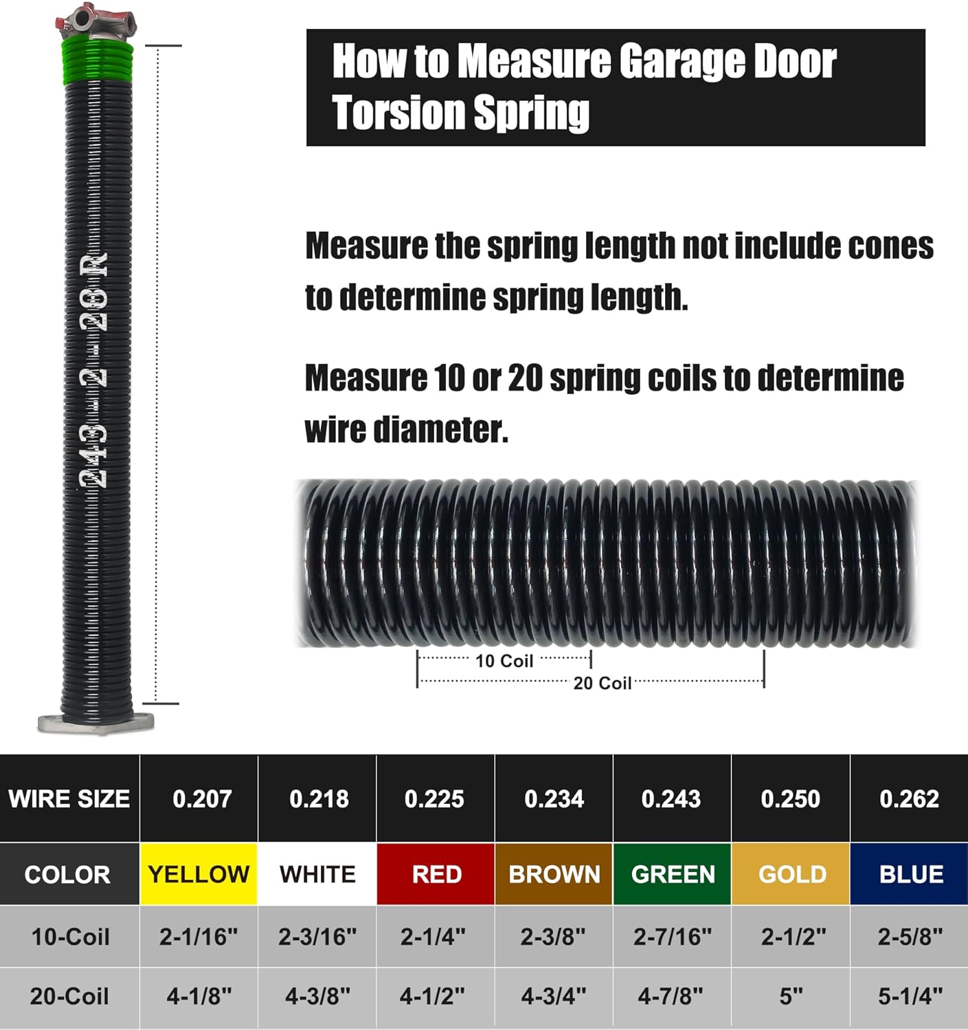 Garage Door Torsion Spring Set, Pair of 2" Electrophoresis Coated Garage Door Spring Replacement with 2 Non-Slip Winding Bars and Bearing, Minimum 16000 Cycles (.243x2x28")