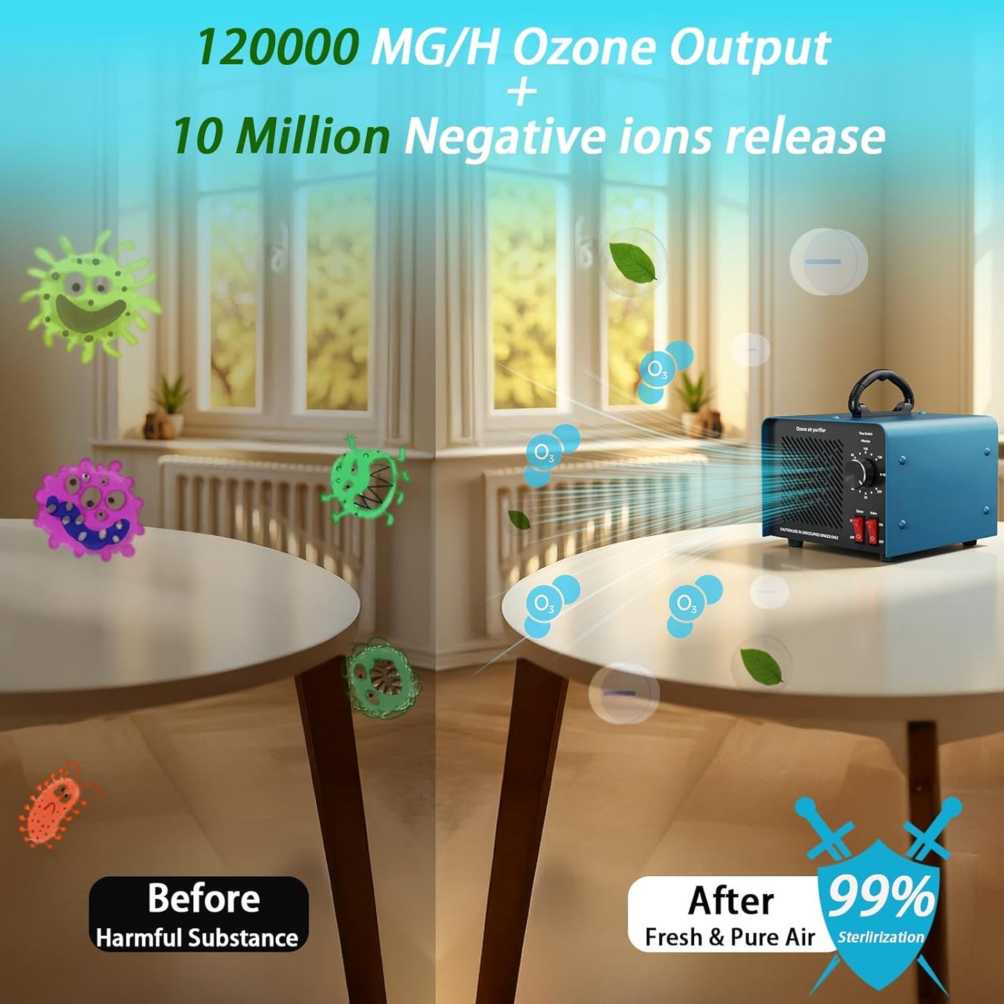 120,000mg/h 0zone Generator High Capacity Ozone Machine & Negative Ion Air Purifier for Home, Car, Pet Odor Removal, O3 Odor Eliminator up to 2,500 Sq. Ft.(Yellow)