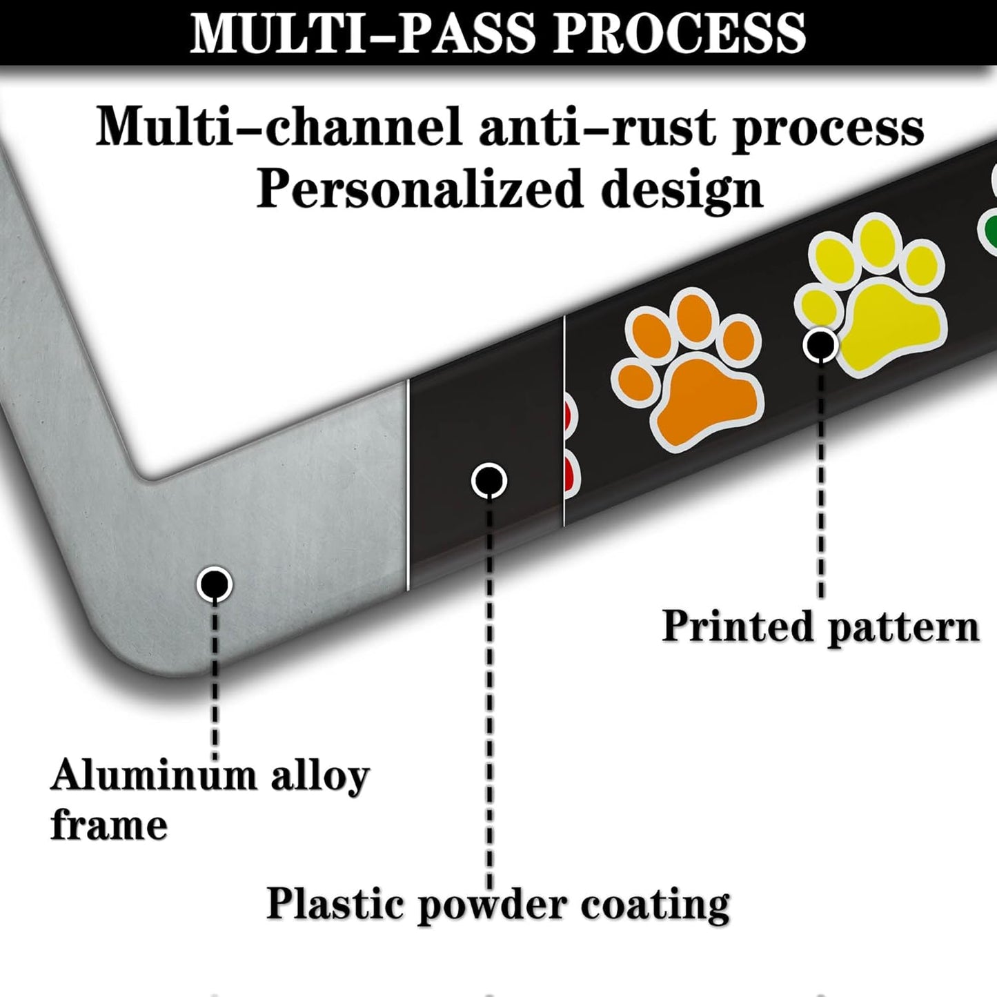License Plate Frames for Women Multicolor License Plate Holder for Men Gay Rainbow Paw Universal Aluminum Car Accessory 2 Pack with Screw Covers Set