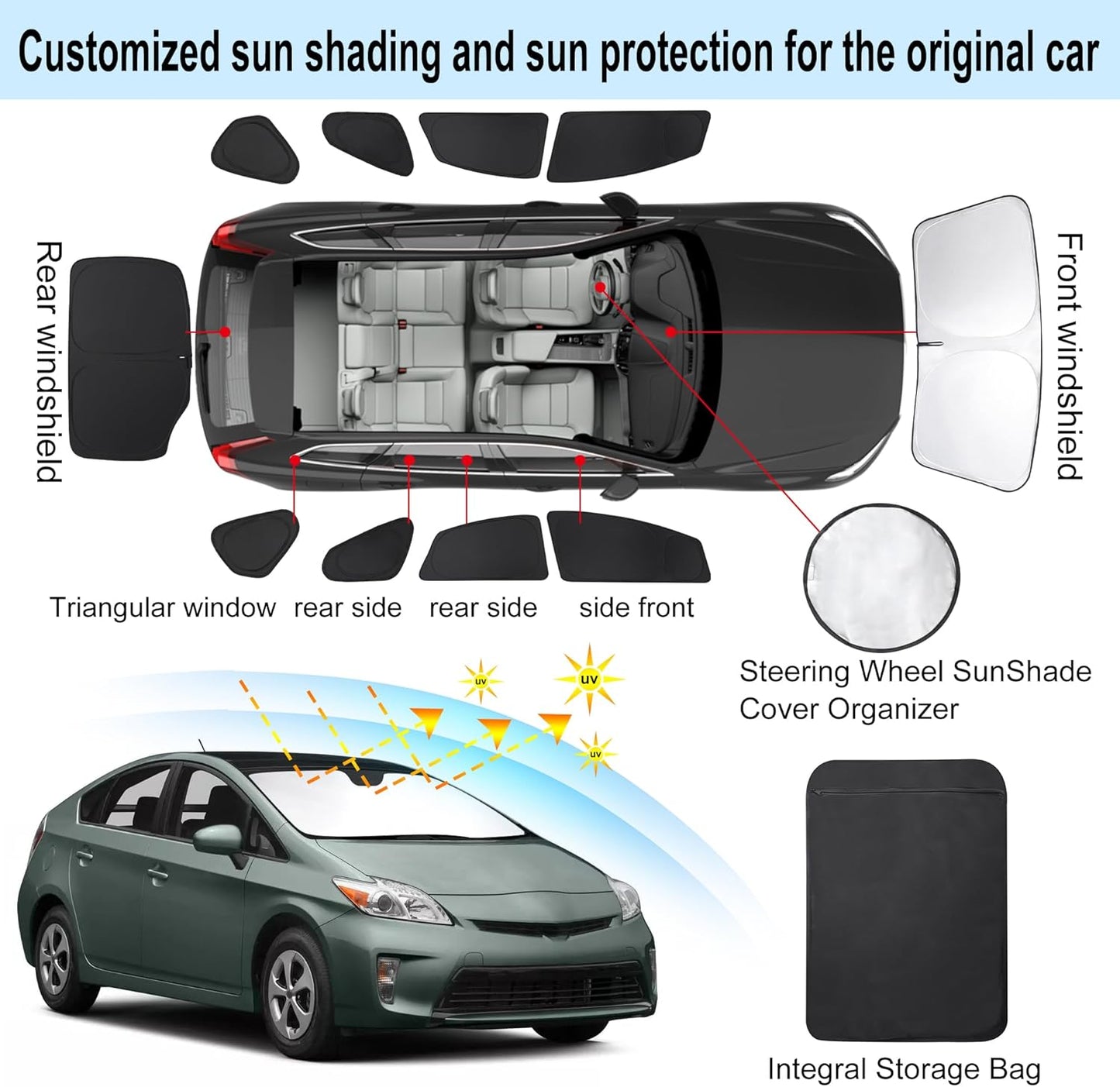 TINGLU Window Shades for Toyota Prius Hatchback 2010-2015 (Not for Prius C or Prius V) Accessories Full Windows Rear Triangular Windshield Sun Shade Sun UV Rays Privacy Protection for Camping 10PCS