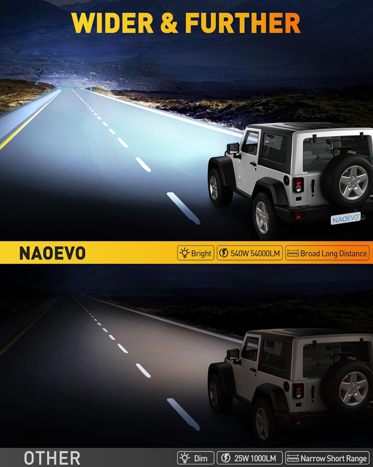 NAOEVO 12 Inch LED Light Bar and 4PCS 4 Inch LED Pod Lights, 54000LM LED Fog/Driving/Off Road Lights, Triple Row Spot Flood Combo LED Light Bar for Truck Car UTV ATV Boat, 1 Year Warranty