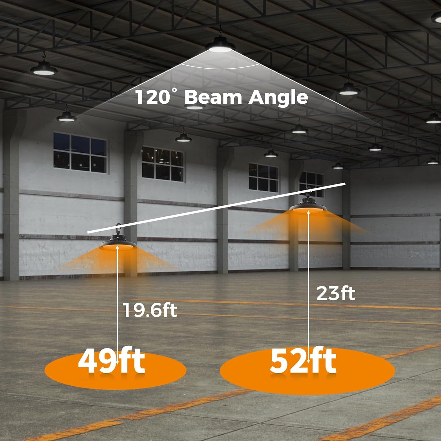 High Bay Lights LED UFO Light 240W LED Shop Lights 6000K IP65 Commercial Bay Lighting Fixture 43200 LM Super Bright, 5ft Cable Plug & Play for Warehouse Factory Garage Workshop Barn 1 Pack