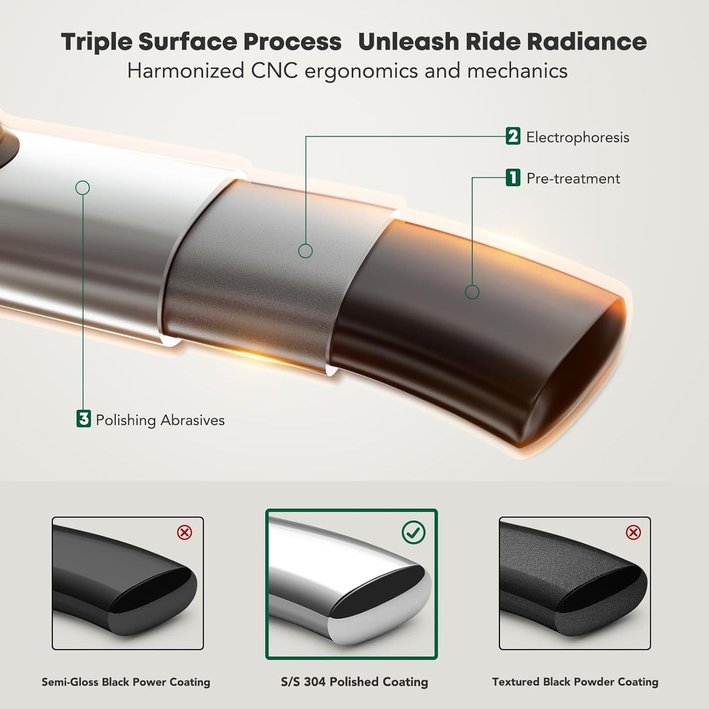 YHTAUTO 3 Inch Running Boards Side Steps Fit 2007-2019 Chevy Silverado & GMC Sierra 1500/2500 HD/3500 HD, Crew Cab, Round Bent Ends Stainless Steel Polished Chrome, Truck Cab Side Step Rails