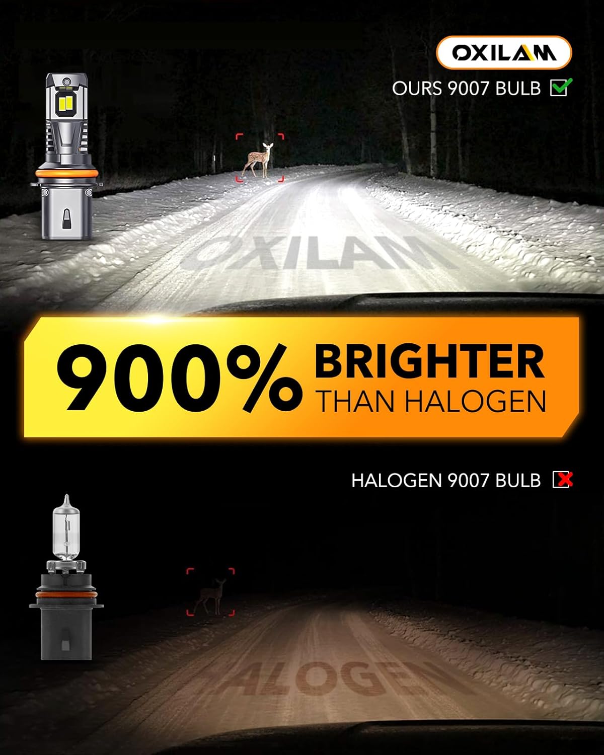 OXILAM 9007/HB5 LED Bulbs 10X Ultra-Brighter 60,000LM Than Halogen, 3 Min Quick Install, 20 Years Lifespan, No Flicker, 99% Compatibility