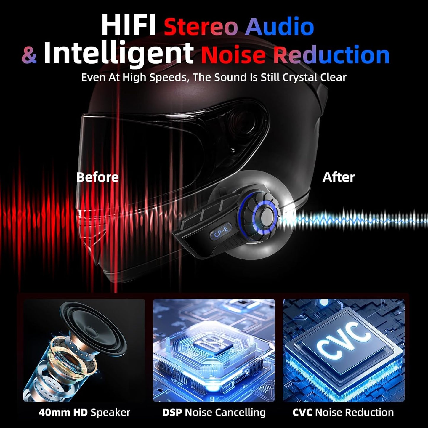 Moman Motorcycle Intercom Headset, CP-E 6 Riders 2000M Group Helmet Communication System, Universal Pairing with Music Sharing FM Radio Noise Cancellation Waterproof, 1 Pack, Helmet-Intercom-Headset