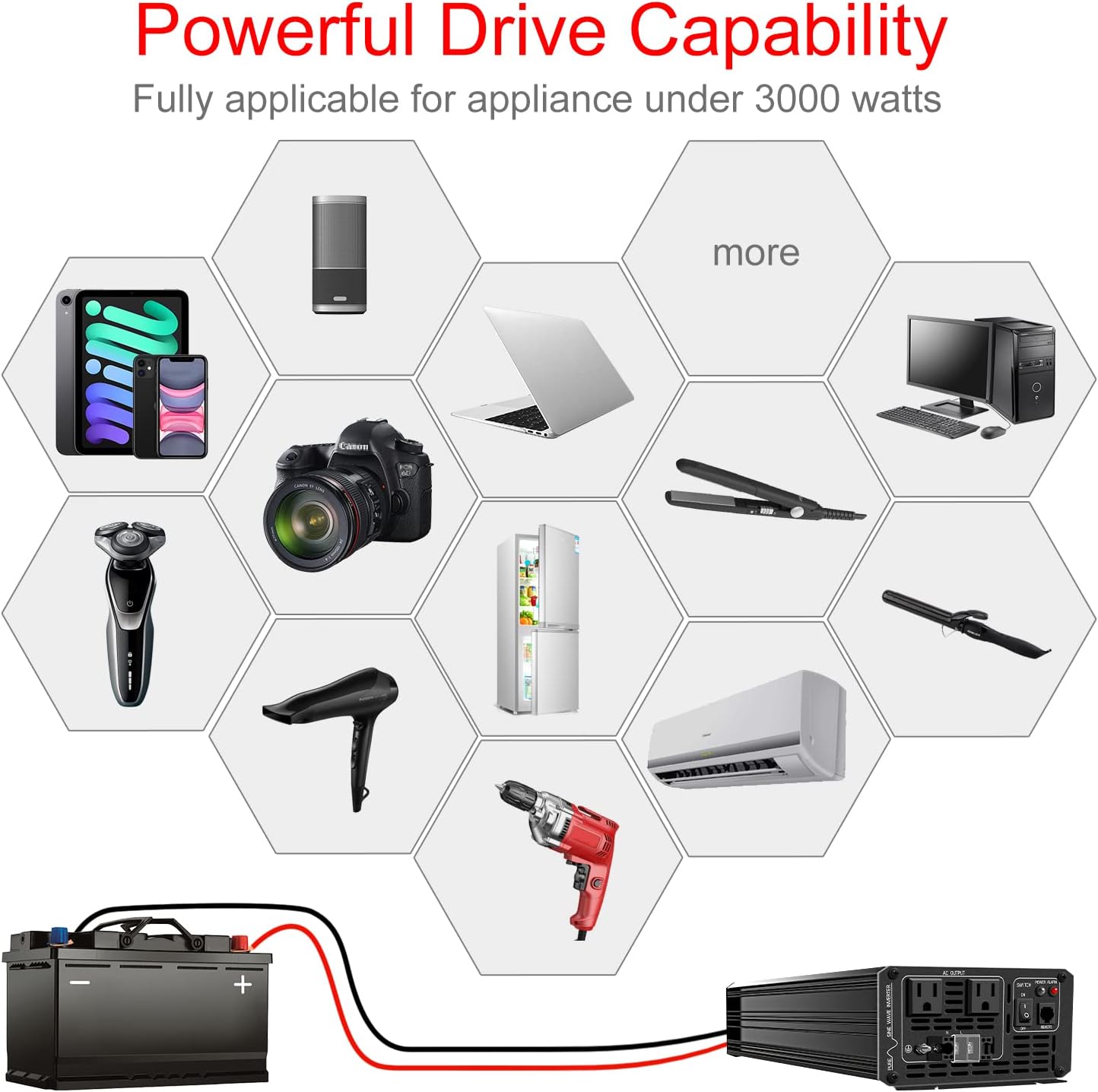 Xijia 3000W (Peak Power 6000W) Pure Sine Wave Power Inverter DC24V to 110V 120V ac Converter 60HZ with Soft Start for car &Camping (DC24V (Range 20V-30V) 3000W)