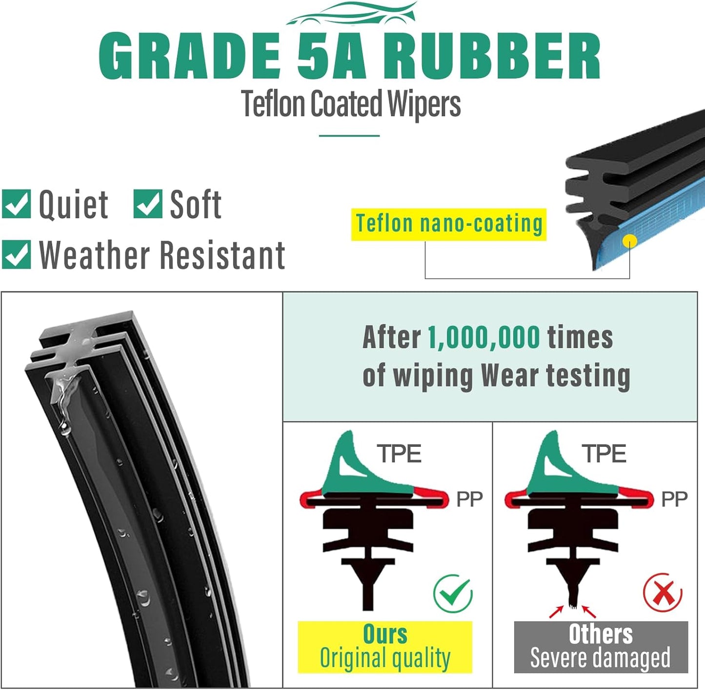 26" 16" 11" Windshield Wiper Blades Replacement for Kia Sportage 2017 2018 2019 2020 2021 2022 Premium All Weather Front Rear Wipers Set - OEM Quality (Pack of 3)