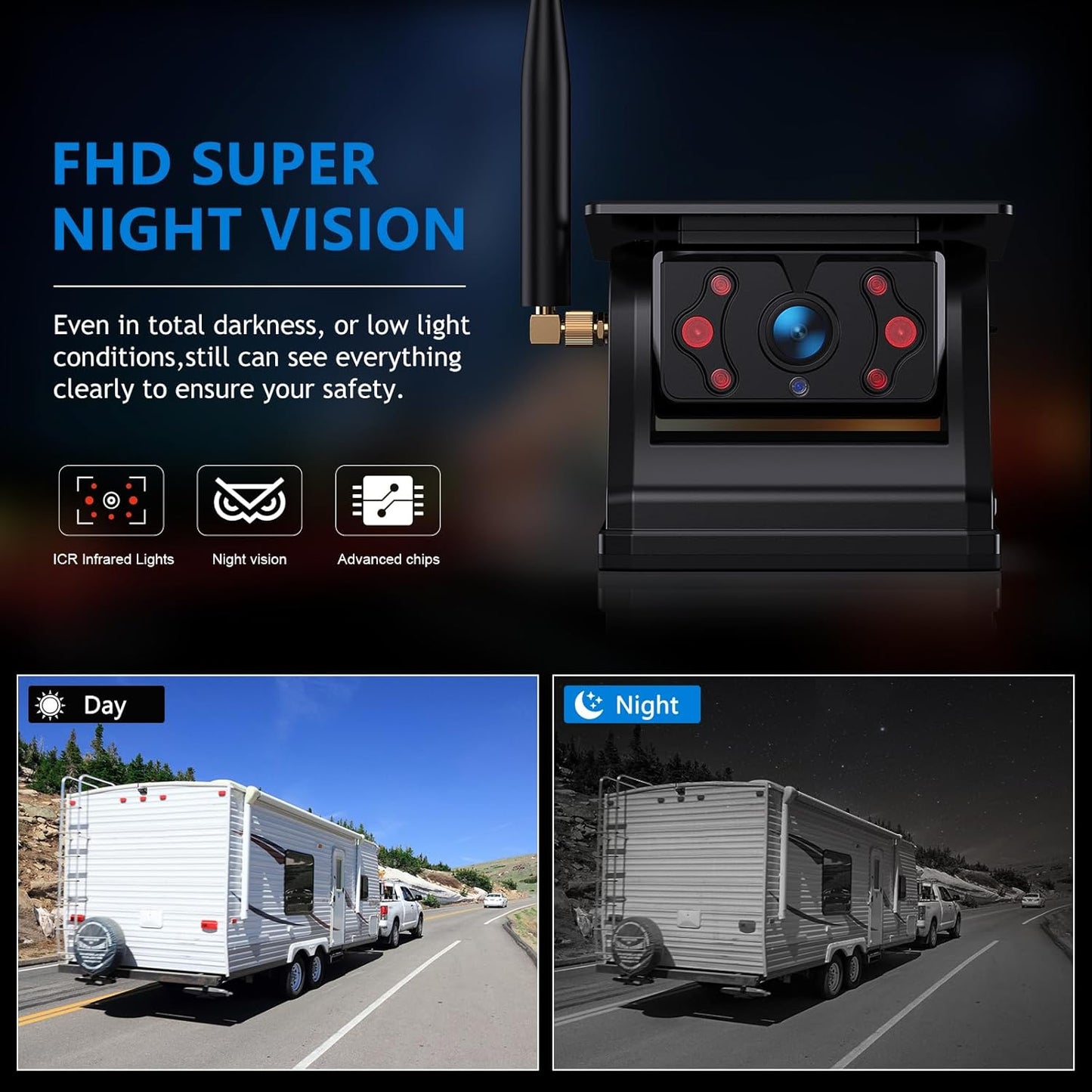 Magnetic Solar Wireless RV Backup Camera, 1080P 7" Touchscreen IPS Monitor & Auto On Off Rear View Camera, 1 Minute Setup Night Vision Recording Guidelines, Back up Camera for Trailer Truck M7