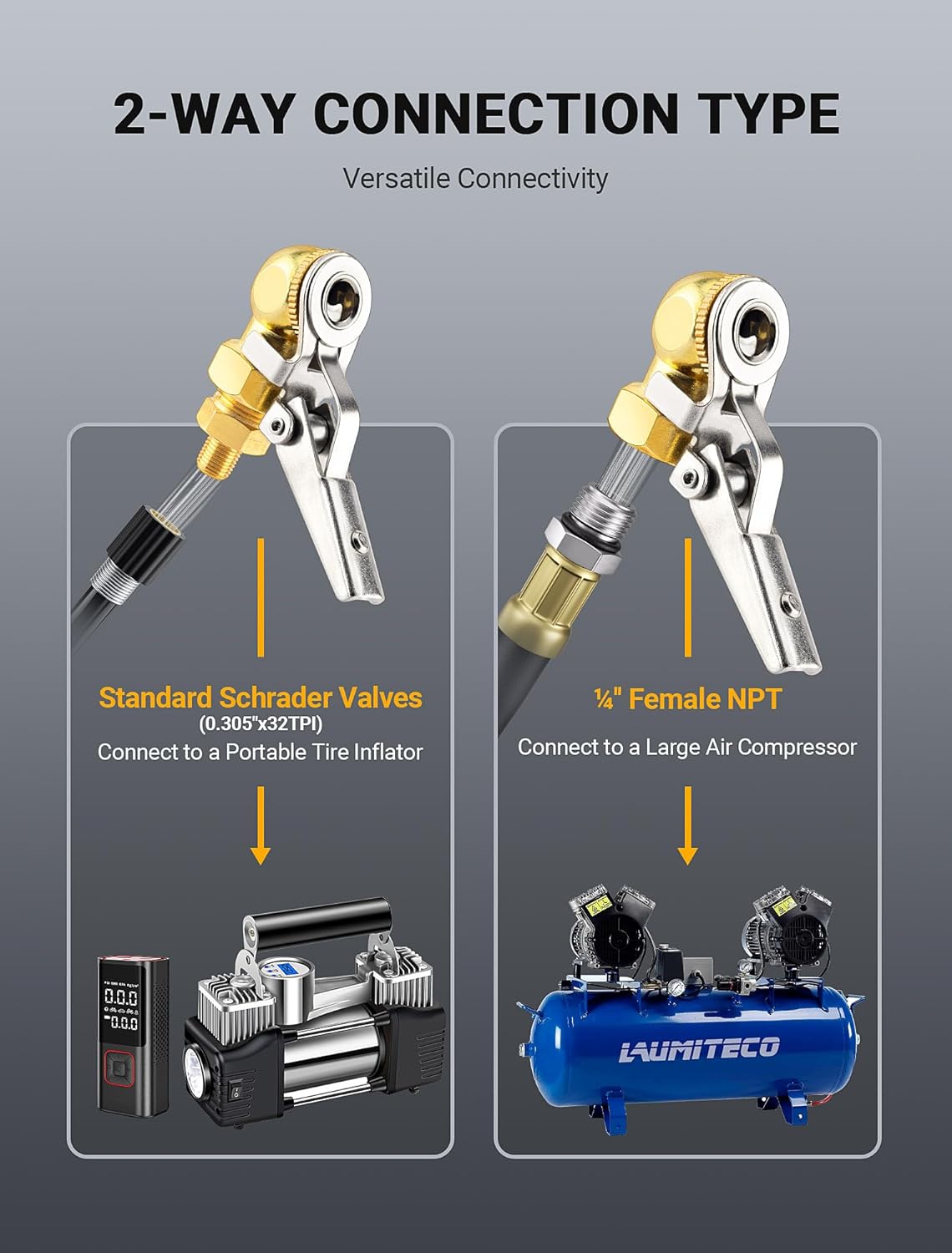 2-Pack 1/4'' Female NPT Air Chuck with Clip, Locking Closed Ball Tire Chuck with Inflator Adapter 1/4 NPT (m) to Schrader Valve (m), 2-Way Connection Tire Nozzle for Tire Inflator Air Compressor Hose