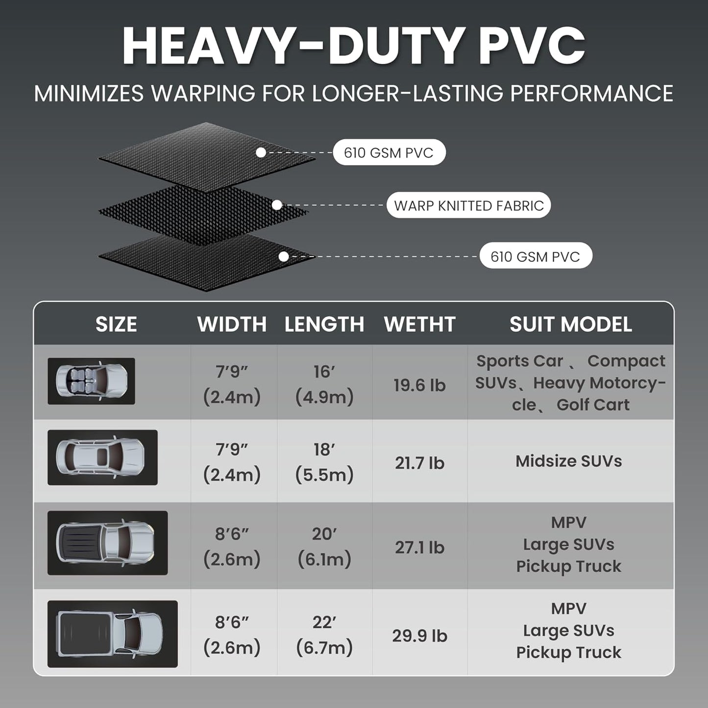 Easy to Clean Heavy-Duty PVC Garage Floor Mat with Waterproof Containment Protection for Cars SUVs Trucks Parking Garages Non-Slip Durable Containment Mat Multiple (8'6"x22')