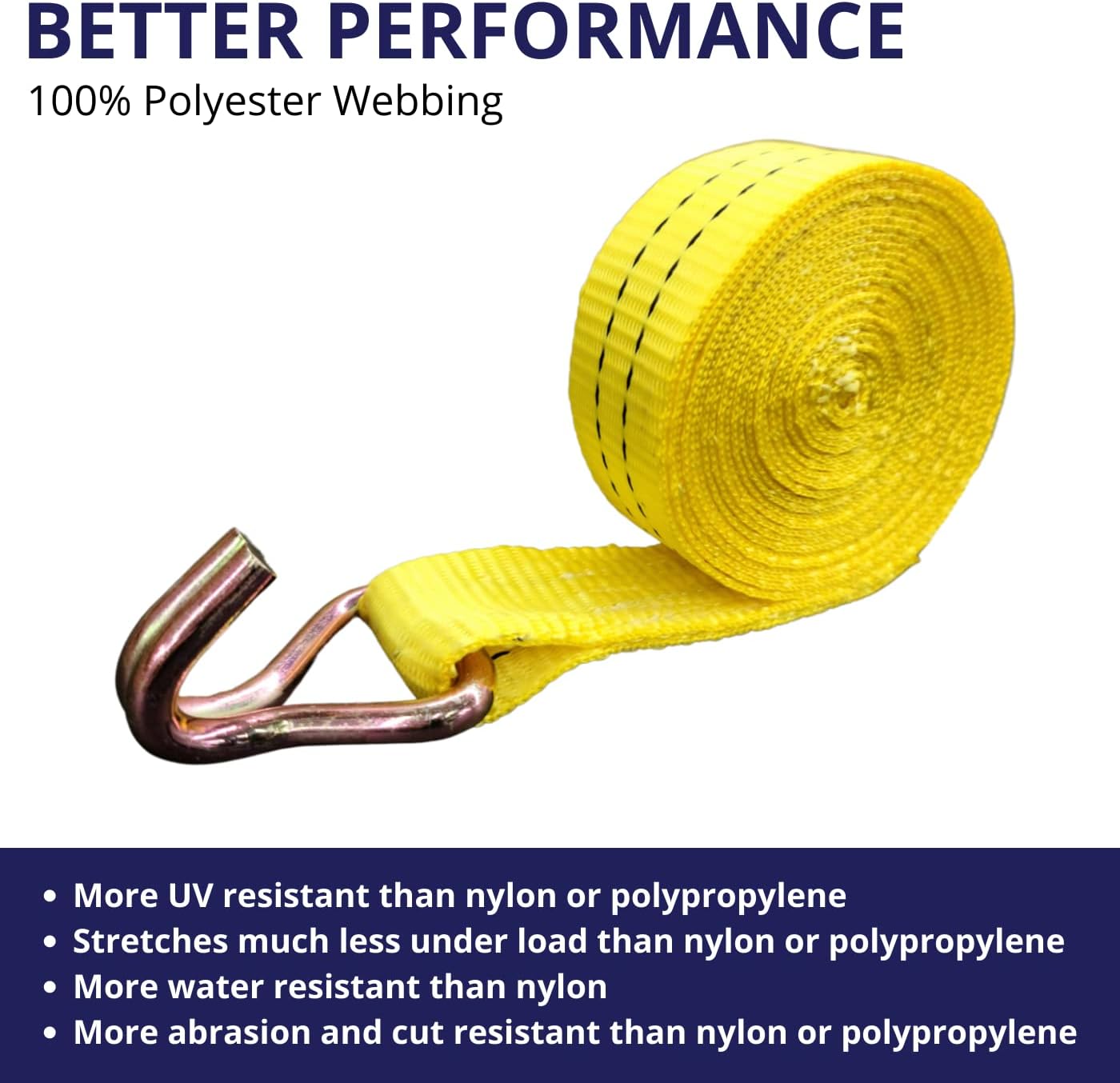 10 Pack 1.5" x15' Ratchet Strap 4400LB