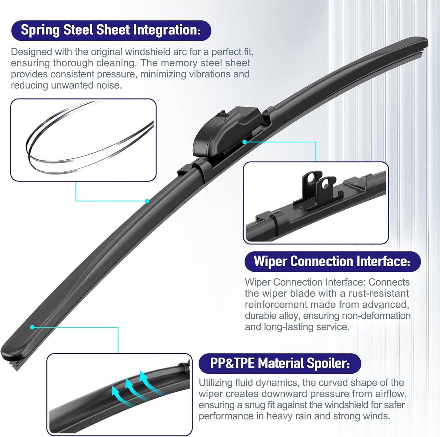 AJK Wiper Blades for Acura RDX 2007 2008 2009 2010 2011 2012 2013 2014 2015 2016 2017 2018, 2 Piece All Weather OEM Quality Automotive Replacement Windshield Wiper Blades for My Car