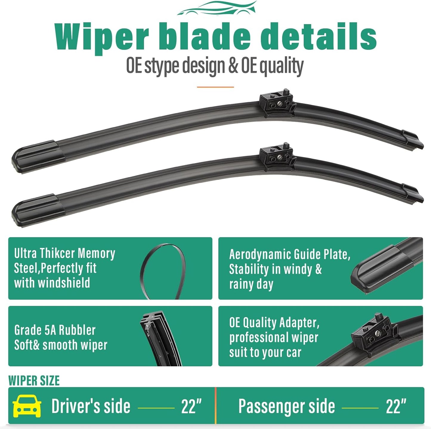 22" 22" 12" Windshield Wiper Blades Replacement for Mercedes-Benz GLC300 GLC43 GLC63 AMG 2020 2021 2022 2023 2024 GLC 300 43 63 AMG S Premium All Weather Front Rear Wipers Set-OEM Quality (Pack of 3)