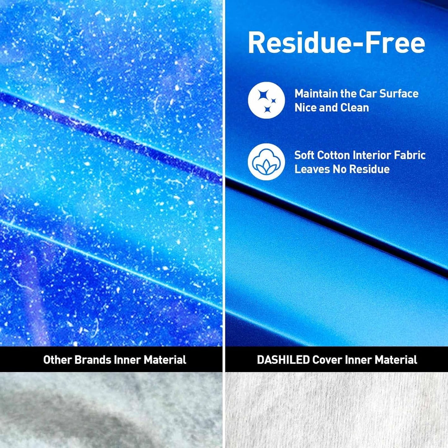 USCarCover Supreme Car Cover for Jeep Wrangler 2004-2025 SUV 2-Door Upgraded Fabric All Weather Protection, Breathable Pollution, Dust, Sun, Snow, Rain