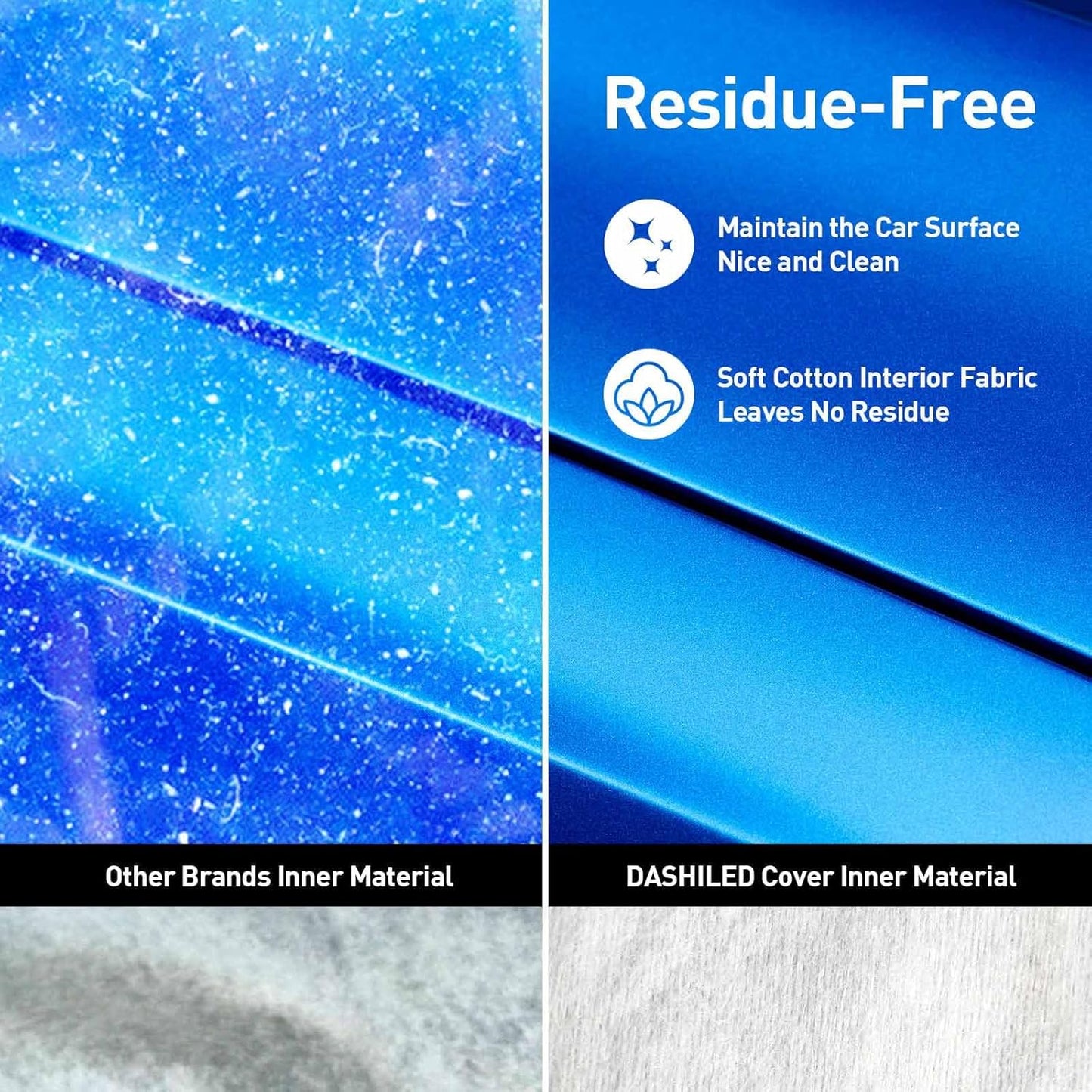 USCarCover Supreme All Weather Protection, Breathable Car Cover for Jeep TJ 1997-2006 SUV 2-Door Upgraded Fabric Pollution, Dust, Sun, Snow, Rain