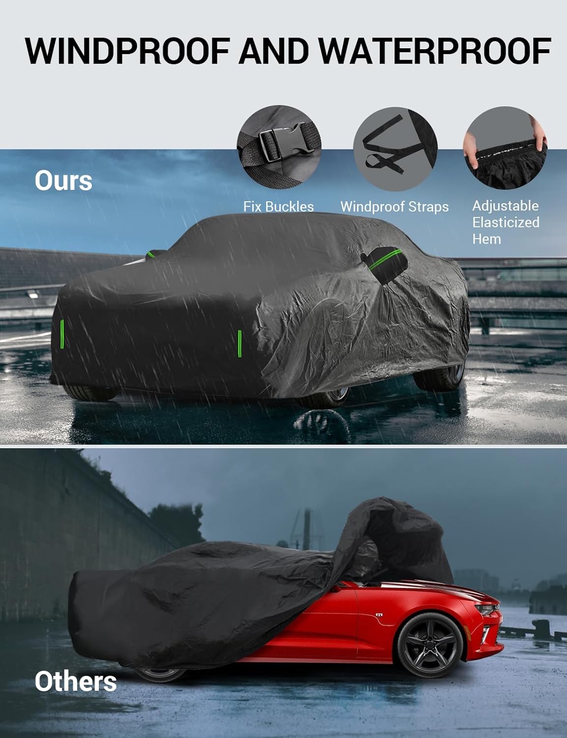 Proadsy 2025 Upgrade Car Cover Custom Fit for Acura Integra 2023 2024 2025, Waterproof All Weather for Automobiles, Full Exterior Cover Rain Snow Sun Protector Indoor Outdoor Car Cover