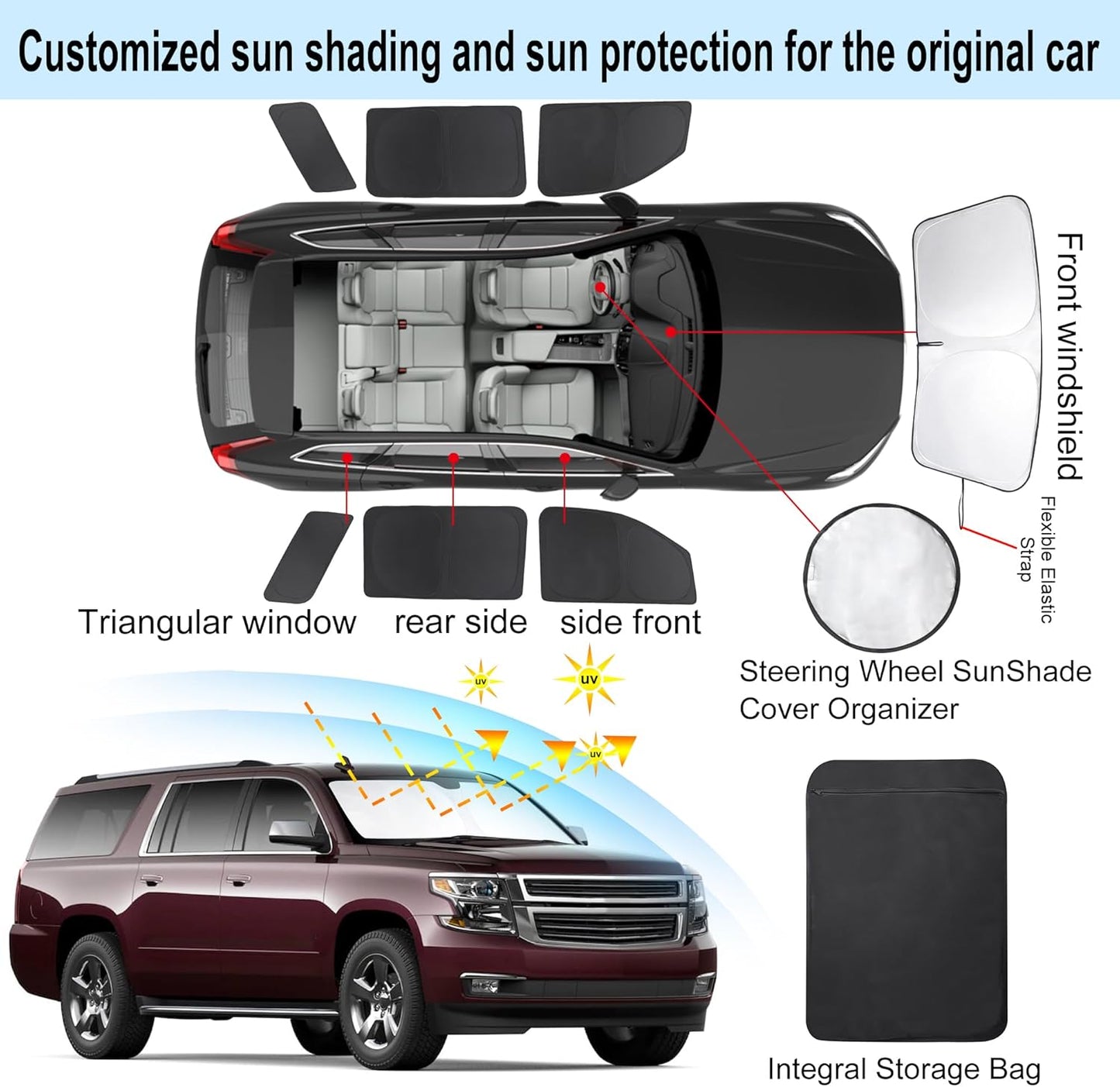 TINGLU Window Shades for Chevrolet Chevy Suburban 2015-2020 Accessories Car Side Full Windows Windshield Sun Shade Sun UV Rays & Privacy Protection for Camping Napping Relaxing 7PCS