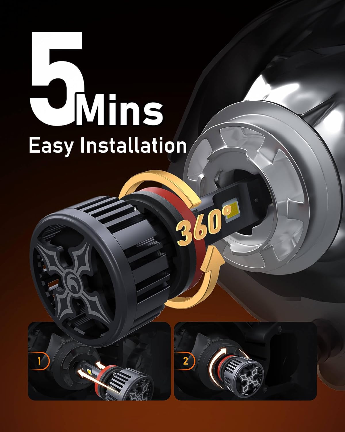 Hikari 2025 25000LM H4 9003 Dual Beam LED Bulbs, Fog Light, 45W Upgraded Core, High Lumens LED Kit, 6000k Cool White, IP68 Waterproof,HB2 Foglight