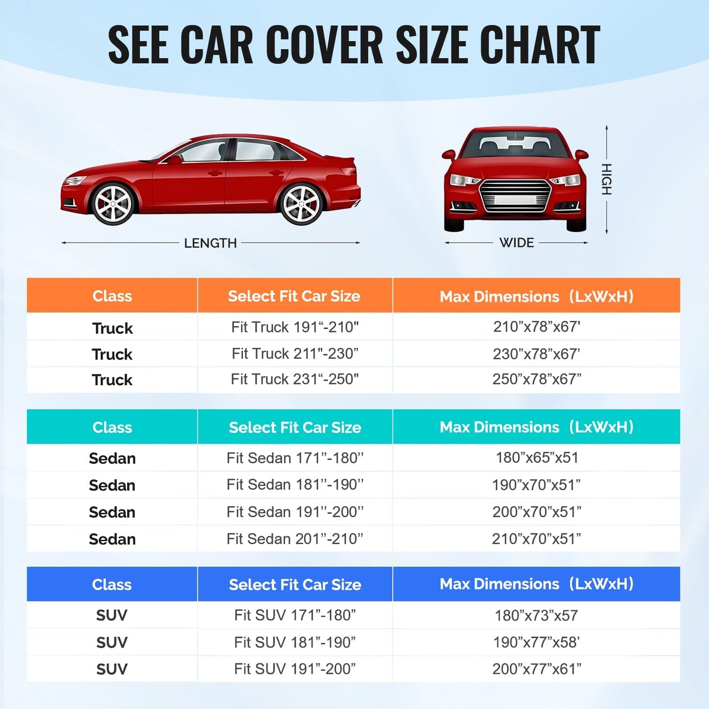 30 Layers Truck Car Cover for Automobiles All Weather Waterproof, Outdoor Snowproof UV Protection Windproof, Soft Cotton, Heavy Duty Universal Car Covers, (Silver, Fit Truck 211"-230")