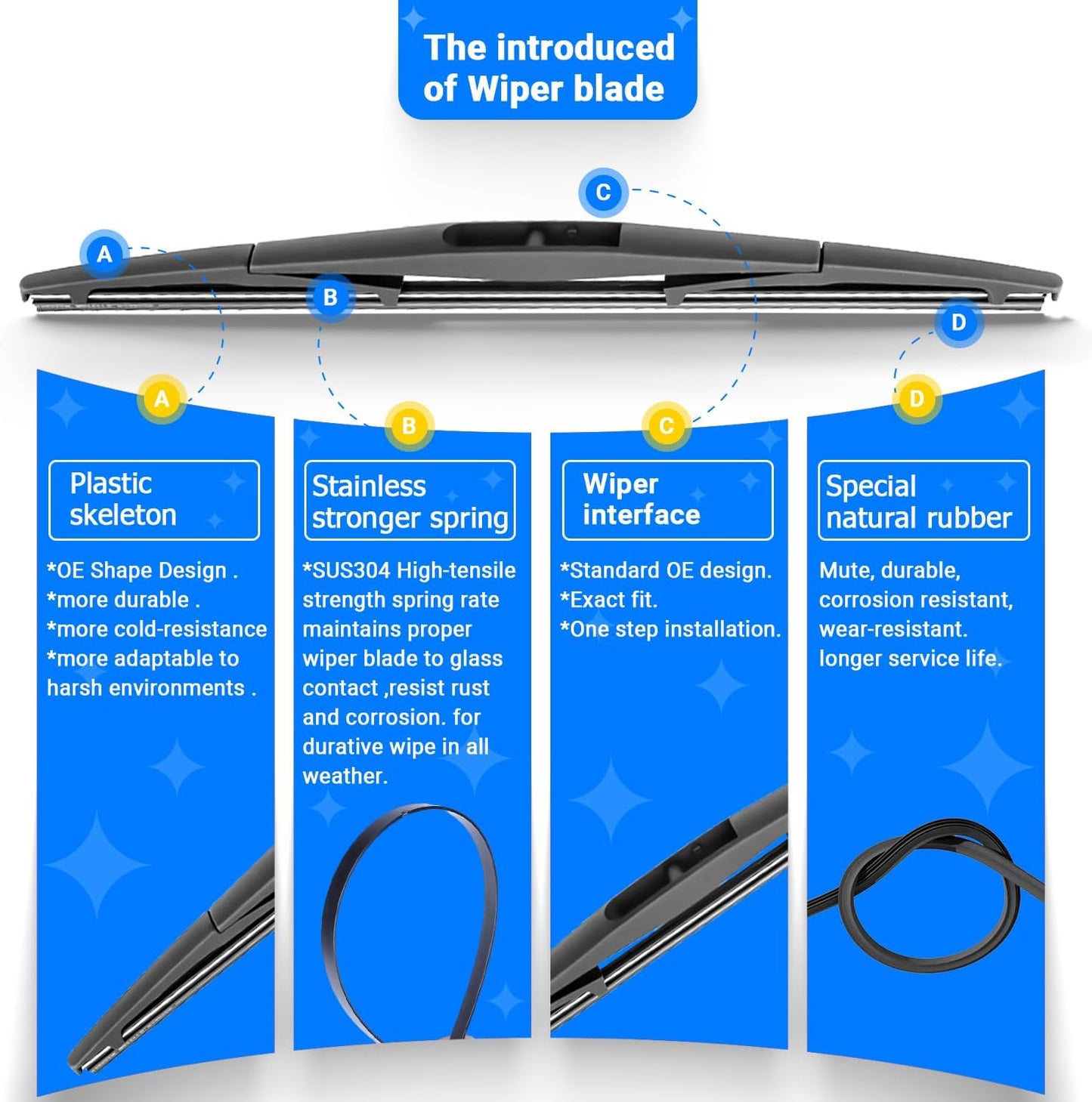 Windshield Wiper Blades Replacement for Honda CRV CR-V 2017 2018 2019 2020 2021 2022 Original Factory Quality Front Rear Wipers Blade Set for My Car - 26" 17" 12" (Pack of 3)