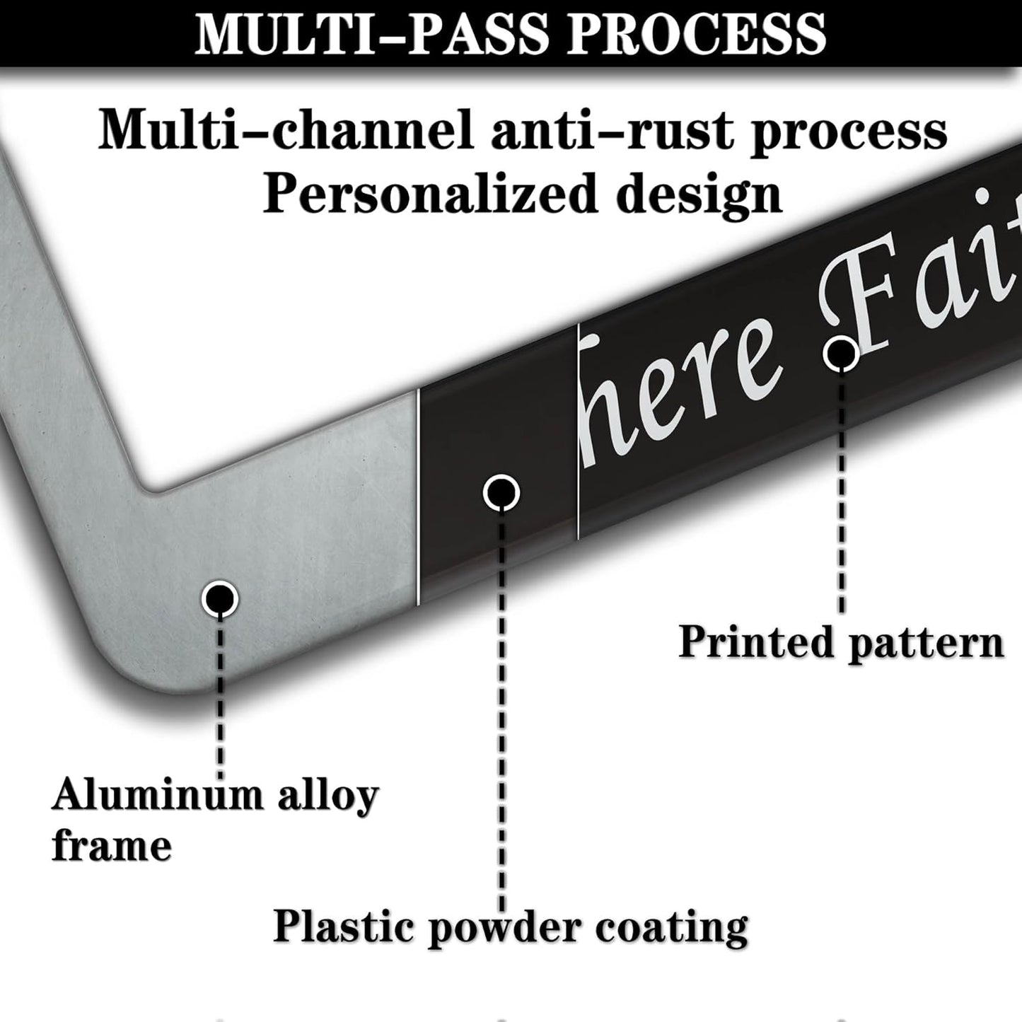 License Plate Frames Black and White Car Plate Frame Fear Ends When Faith Begins Aluminum Metal Car Accessory 2 Pack with Screw Covers Set