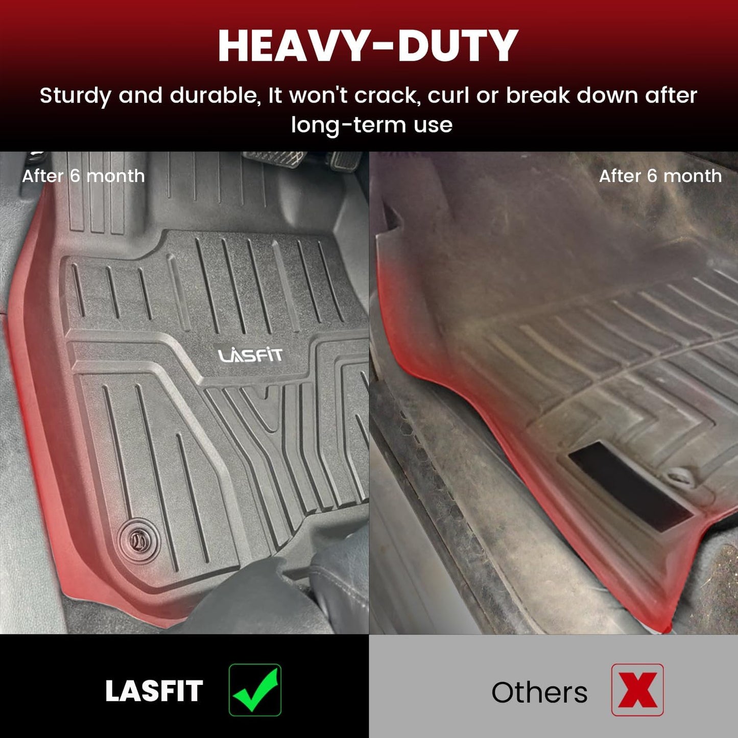 LASFIT Floor Mats & Trunk Mat (Highest Position) for Honda CR-V 2017-2022 (NOT for Hybrid), All Weather Protection TPE Floor Liners 1st & 2nd Row & Cargo Mat in Upper Position Full Set, Black