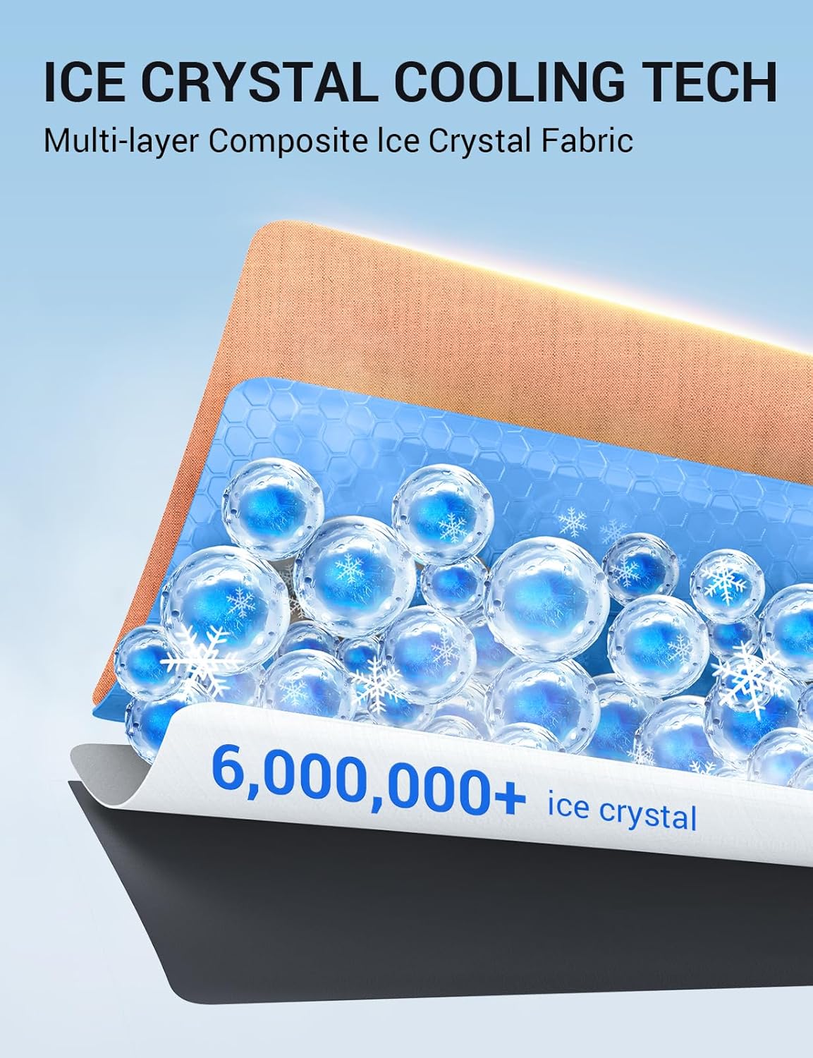 Proadsy for Chevrolet Express Cargo Van 1996-2024 2025 Windshield Sun Shade 4-Layer Foldable Front Sunshade Protector Sun Visor Blocks UV Rays Keep Car Cooler