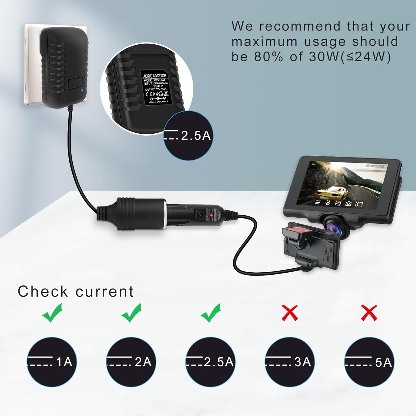 inShareplus 12V 2.5A 30W AC to DC Converter, 12 Volt Car Cigarette Lighter Adapter to Wall Outlet, 110V to 12V Power Supply for Car Devices (MP3, Fan, Dash Cam), 2 Pack