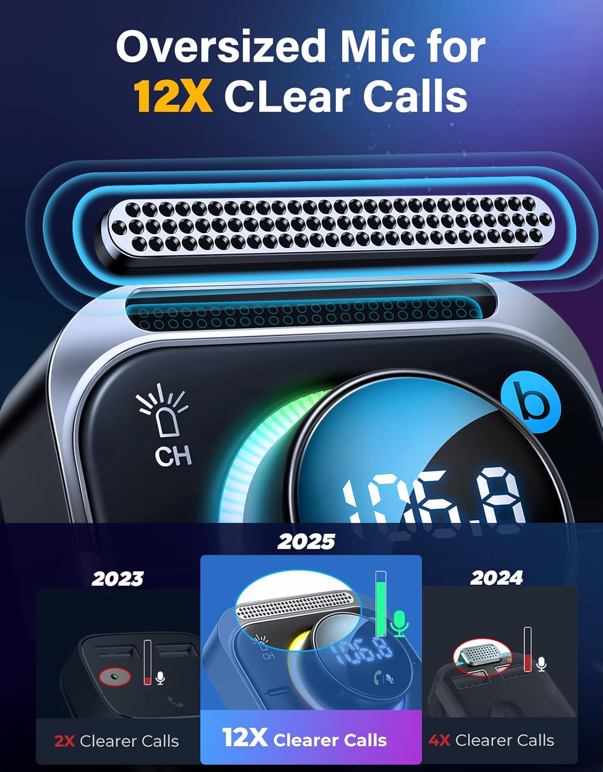 JOYROOM 66W Bluetooth 5.4 Car Adapter Aux with 3 Charging Ports【PD 30W & 2 * 18W】【Air Vent Installation for Safe】 Deep HiFi Bass Player Wireless Radio FM Transmitter for Car with Colorful LED Light