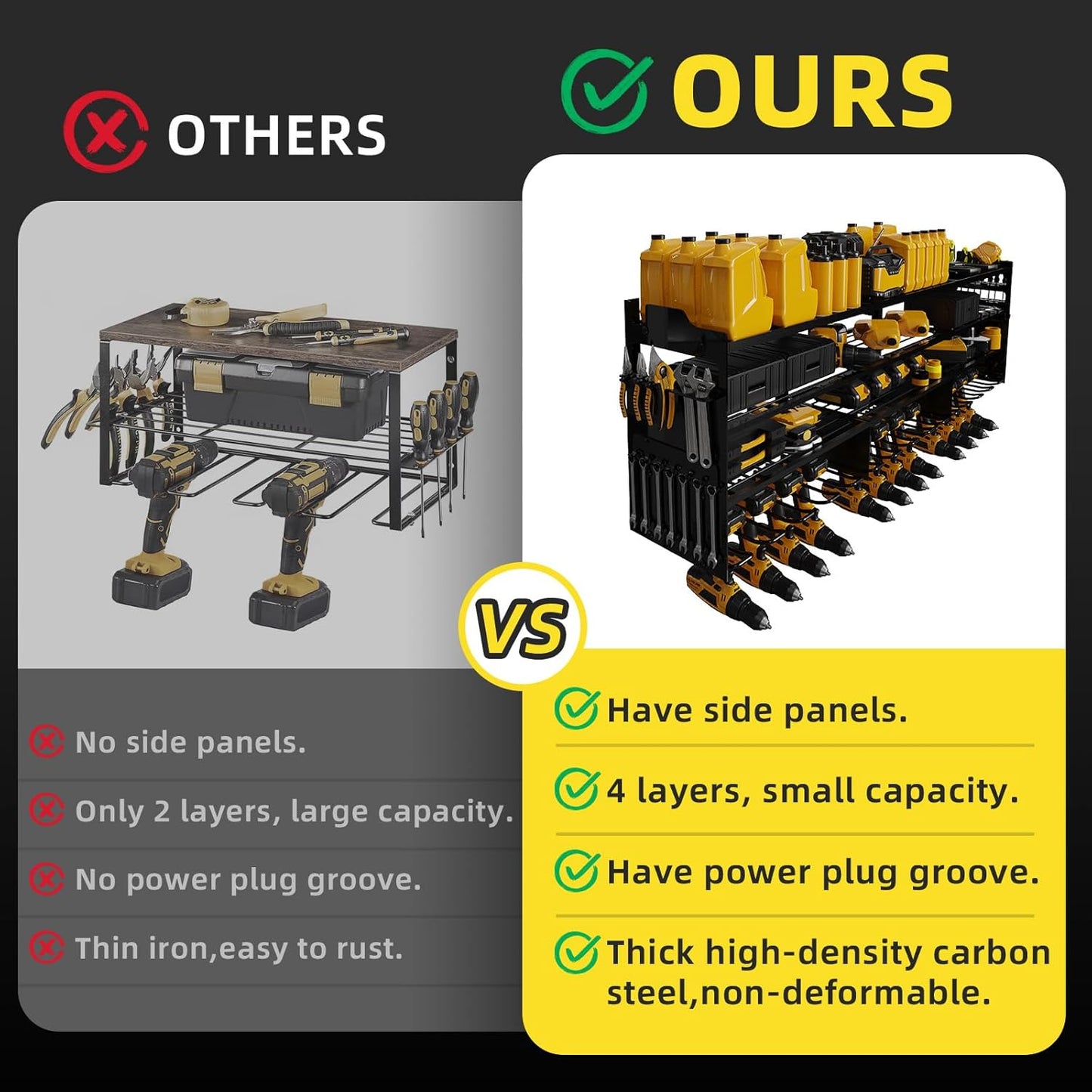 Power Tool Organizer Wall Mount with 12-Drill Holders-800Lbs Load Heavy Duty Metal 4-Layers Garage Storage and Organization Adjustable Battery Tools Rack with Side Panels Utility Racks Gifts for Men