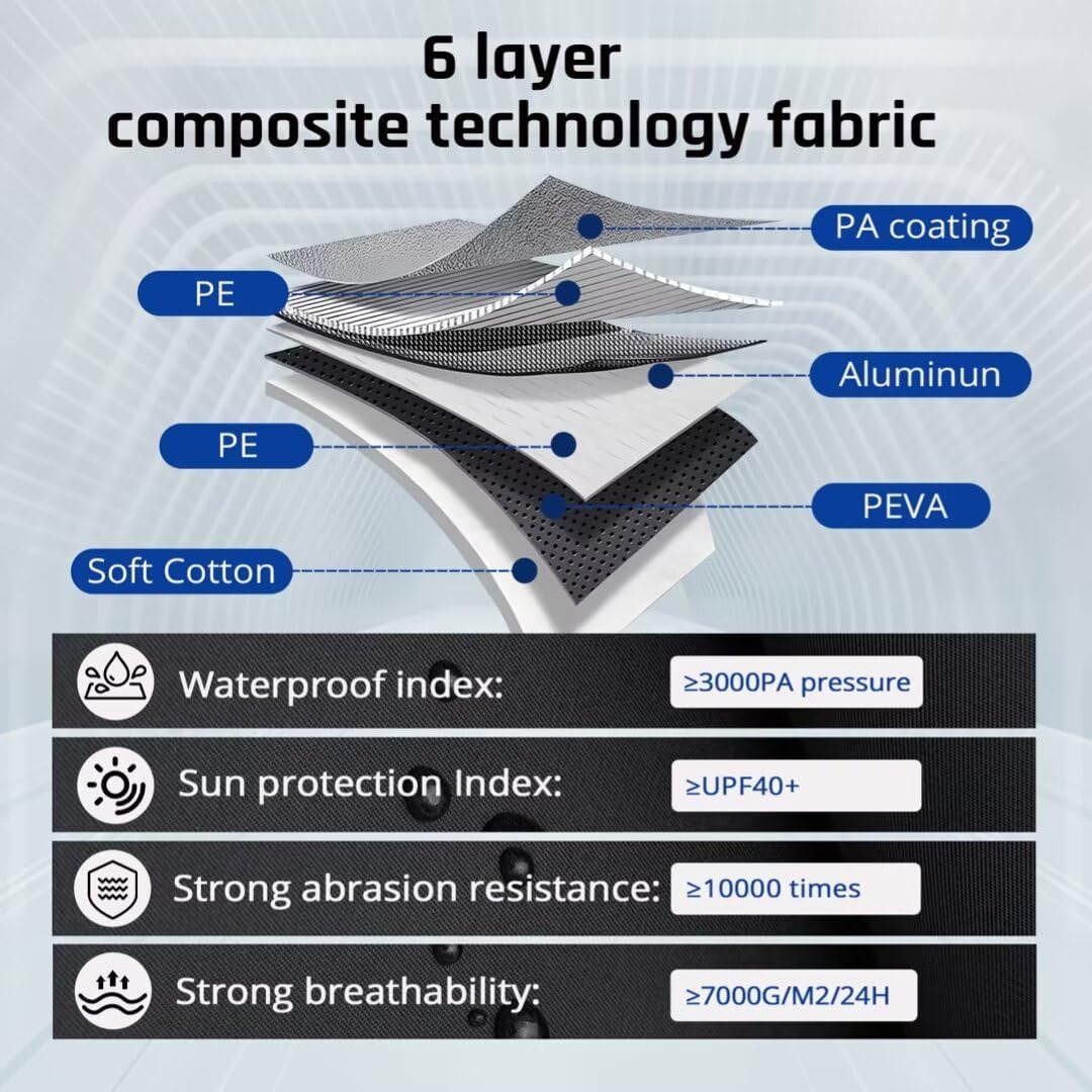 6 Layer Heavy Duty Car Cover Waterproof All Weather Protection with Cotton Liner, Universal Fit Lincoln MKZ, Chrysler 300, Tesla Model S, Cadillac CTS CT5, Dodge Challenger Charger